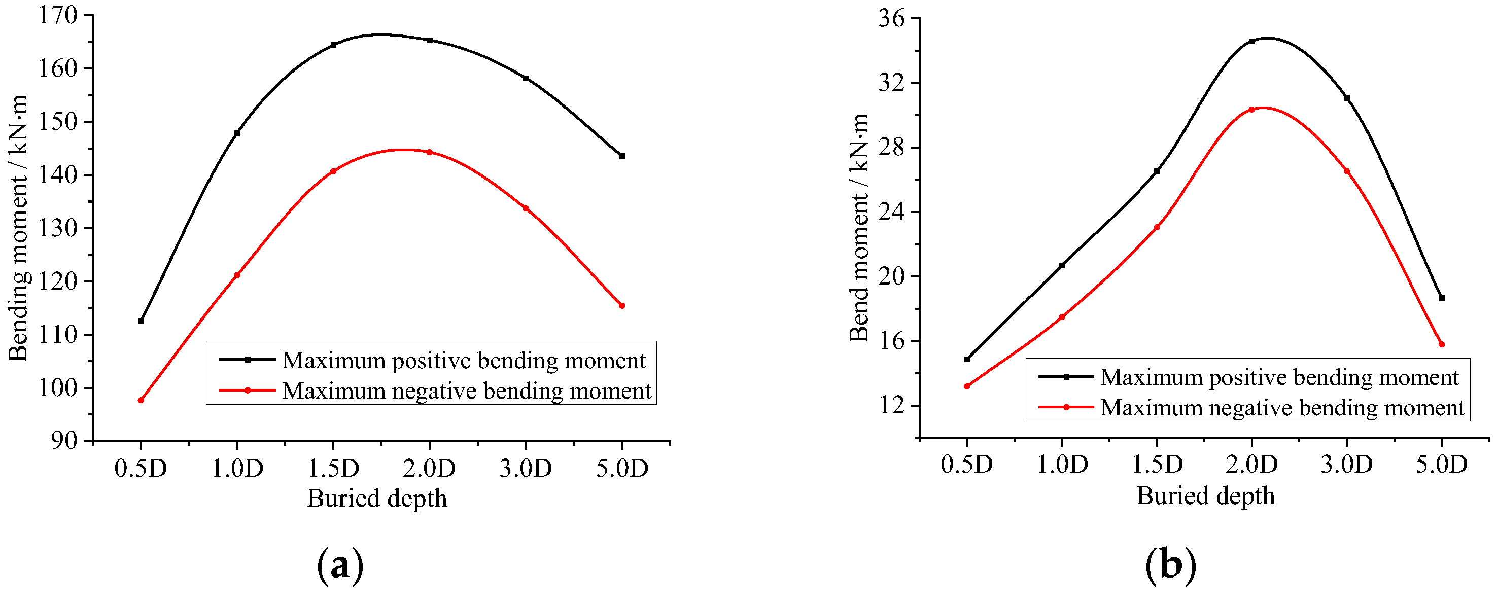 Applsci 14 05318 g016