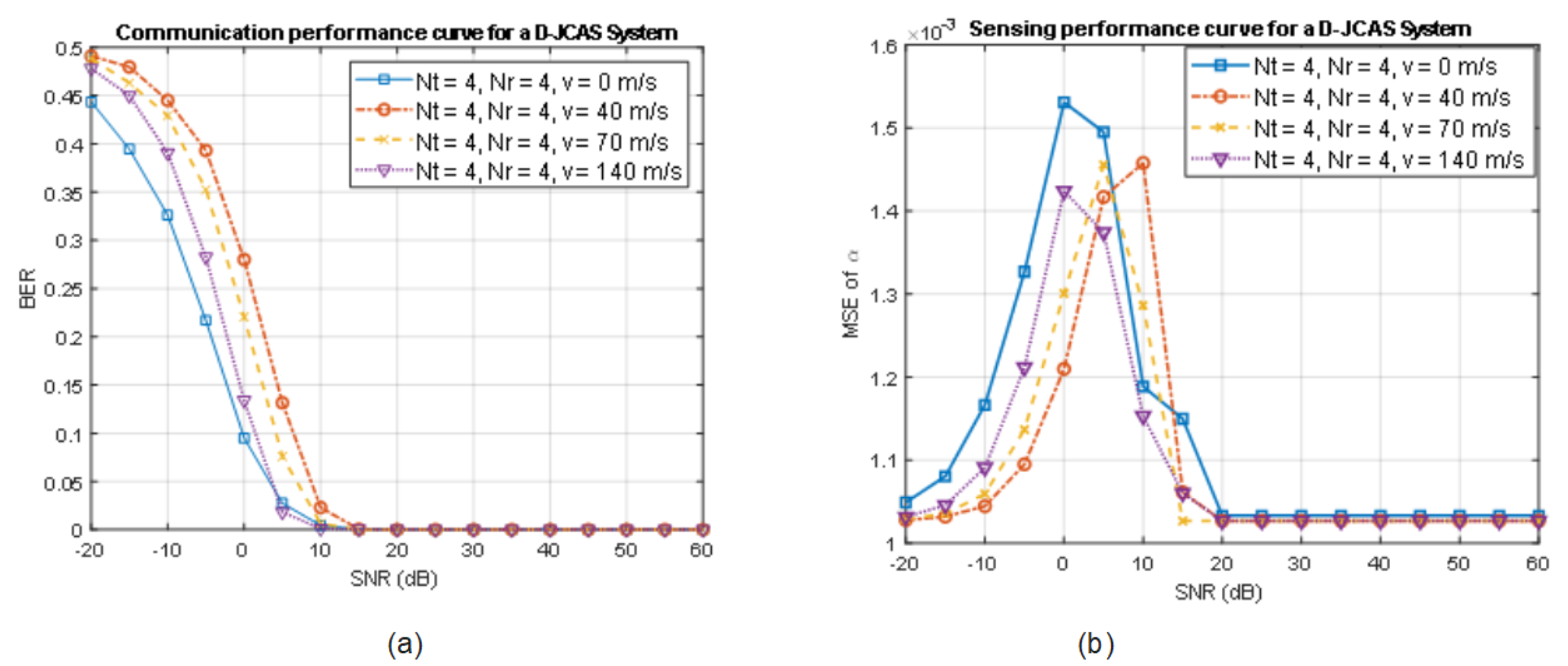 Applsci 14 05319 g009