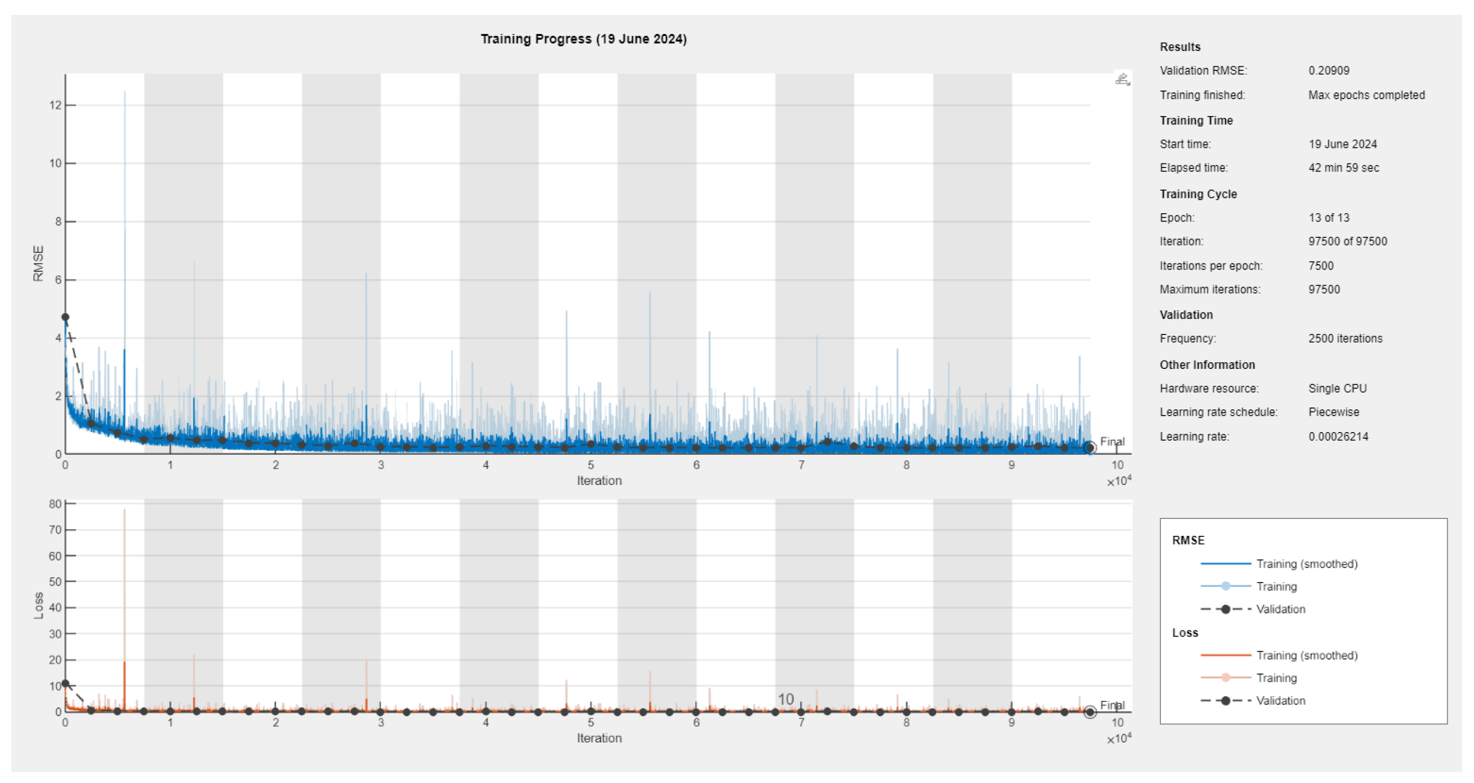 Applsci 14 05319 g012