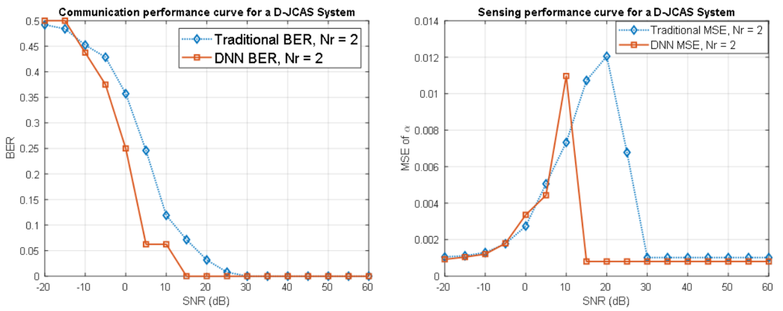 Applsci 14 05319 g018