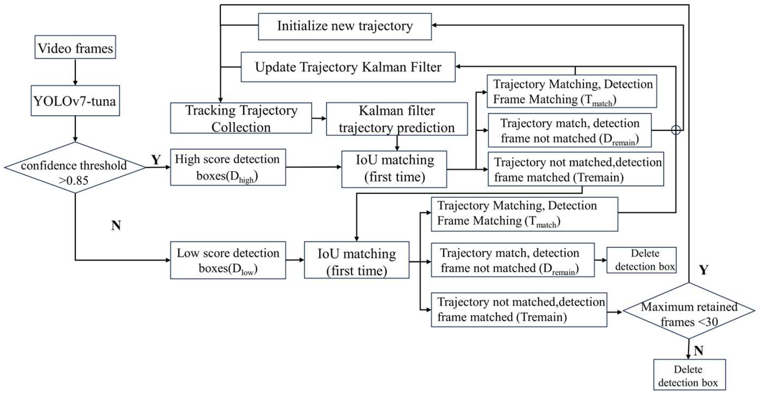Applsci 14 05321 g006