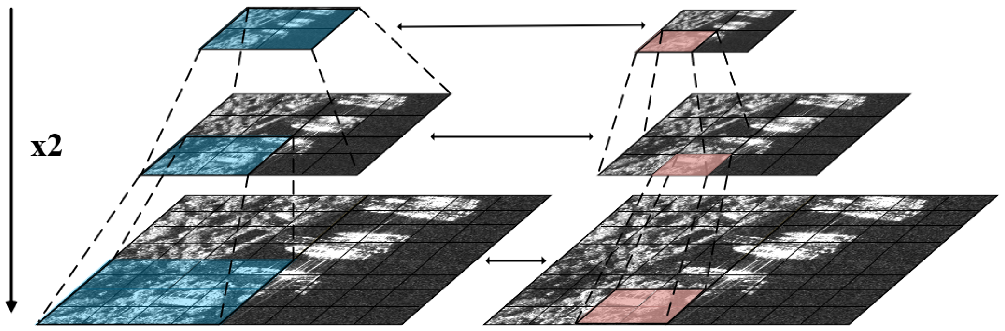 Applsci 14 05322 g005