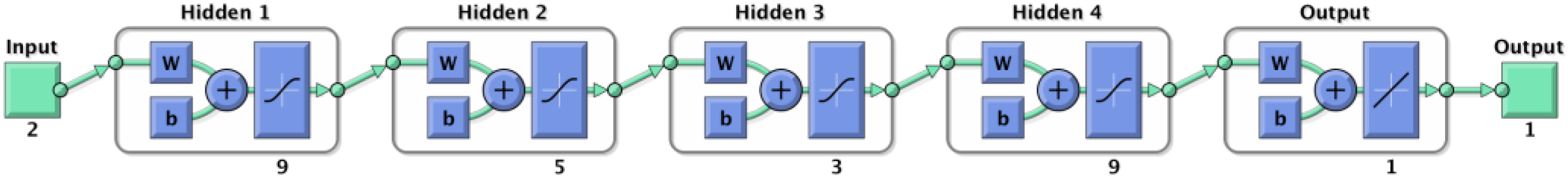 Applsci 14 05323 g002