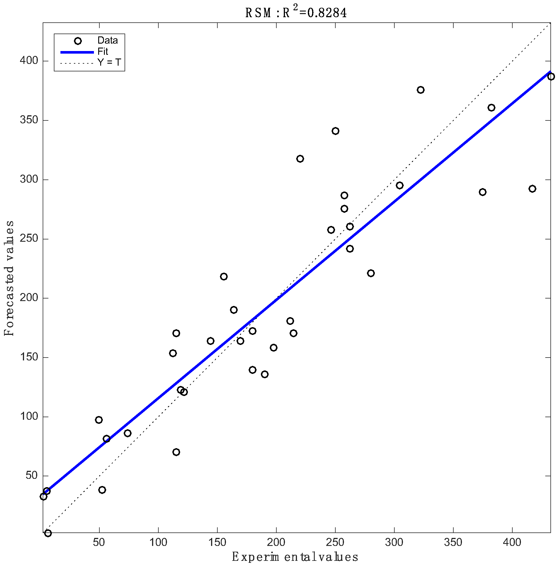 Applsci 14 05323 g003