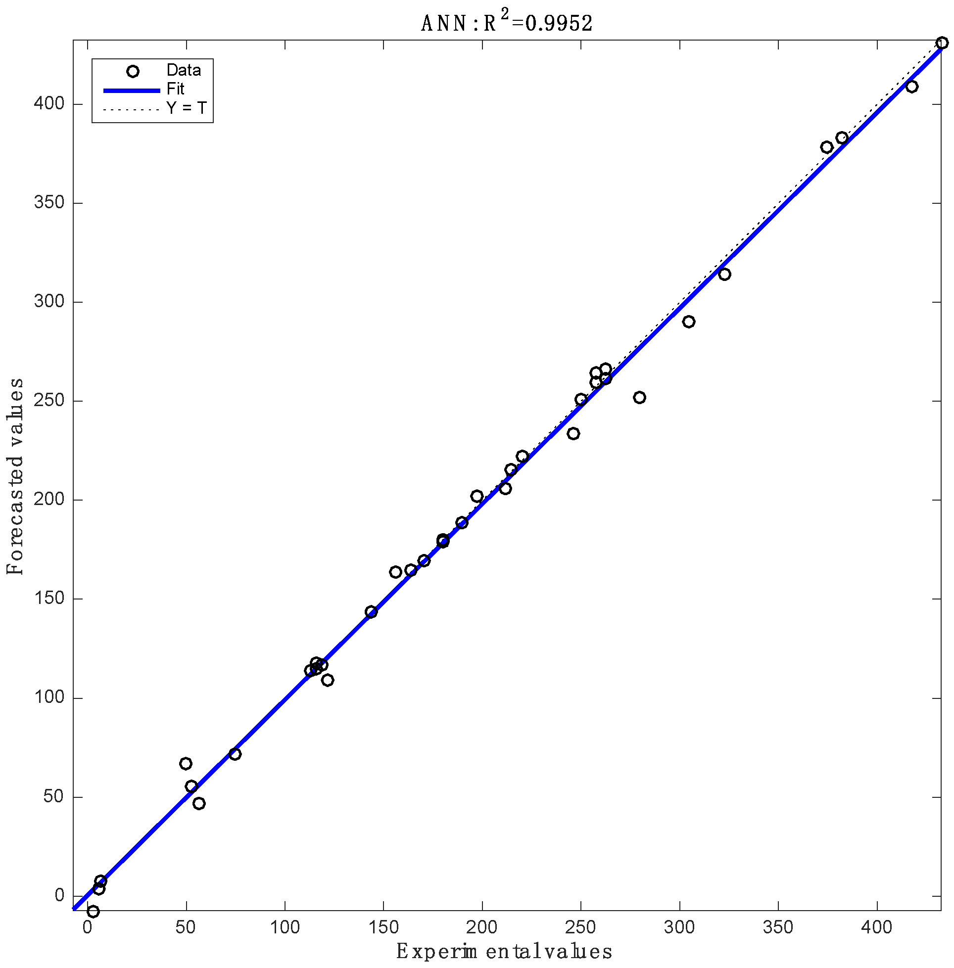 Applsci 14 05323 g005