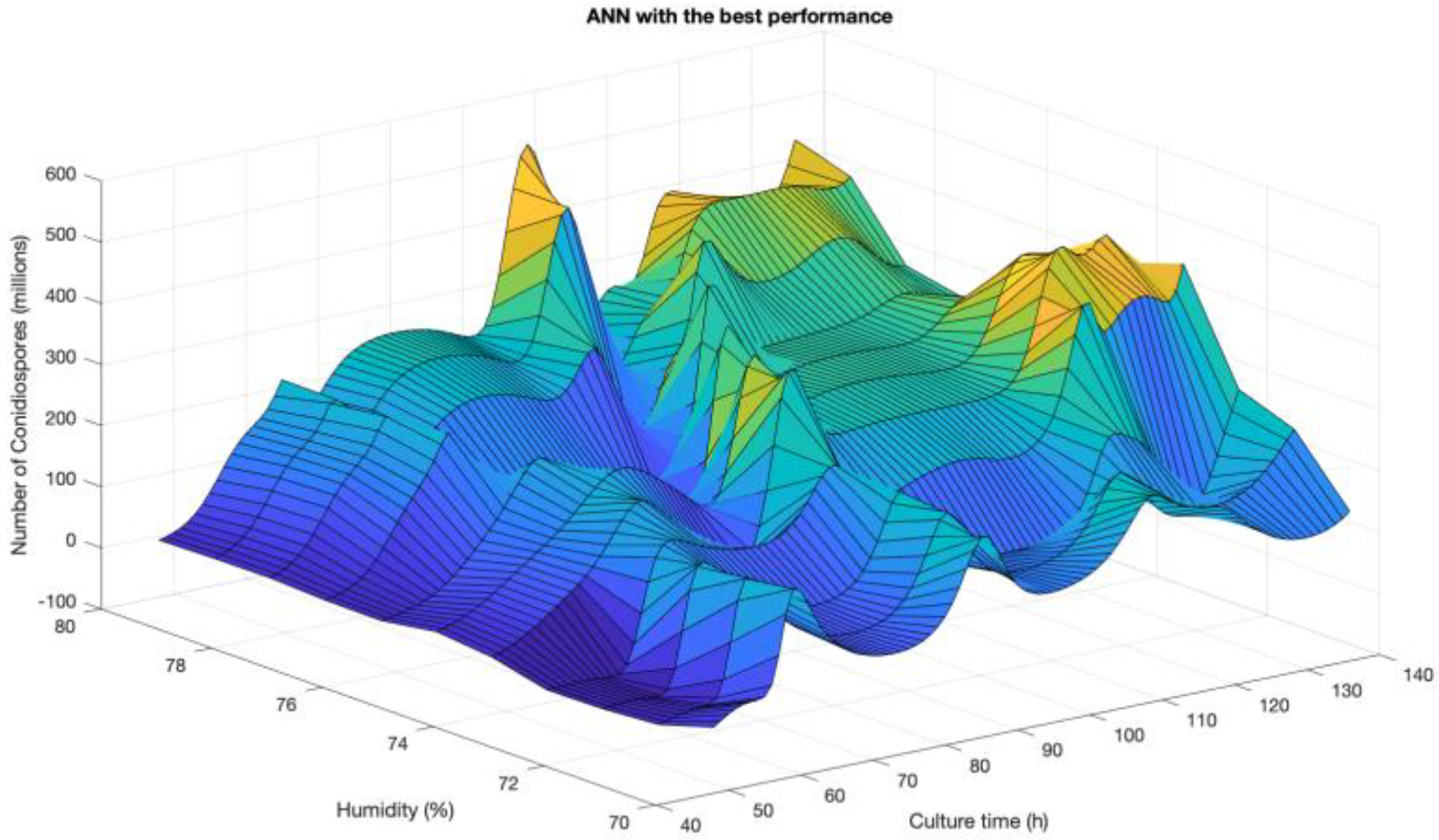 Applsci 14 05323 g006