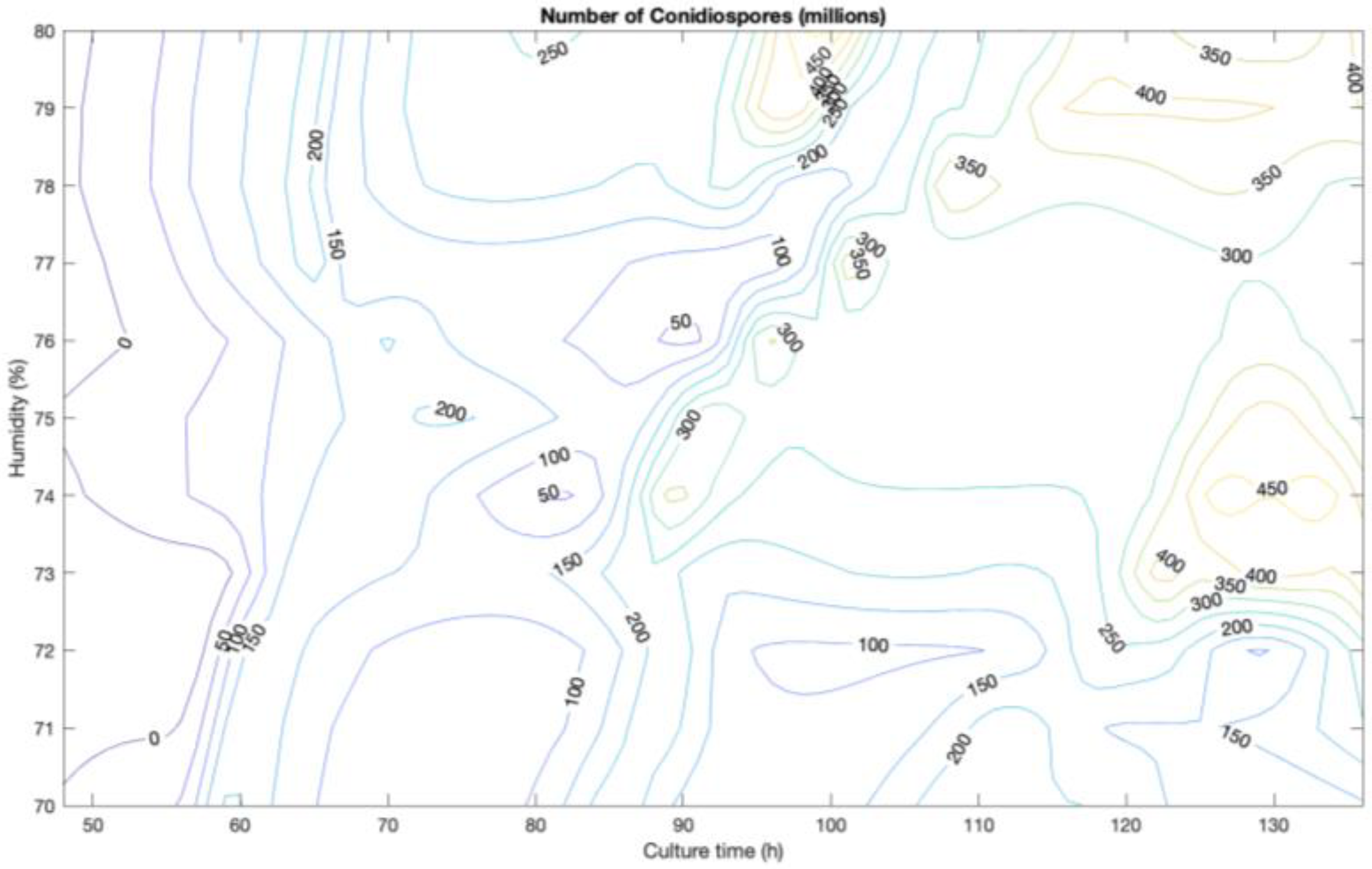 Applsci 14 05323 g007