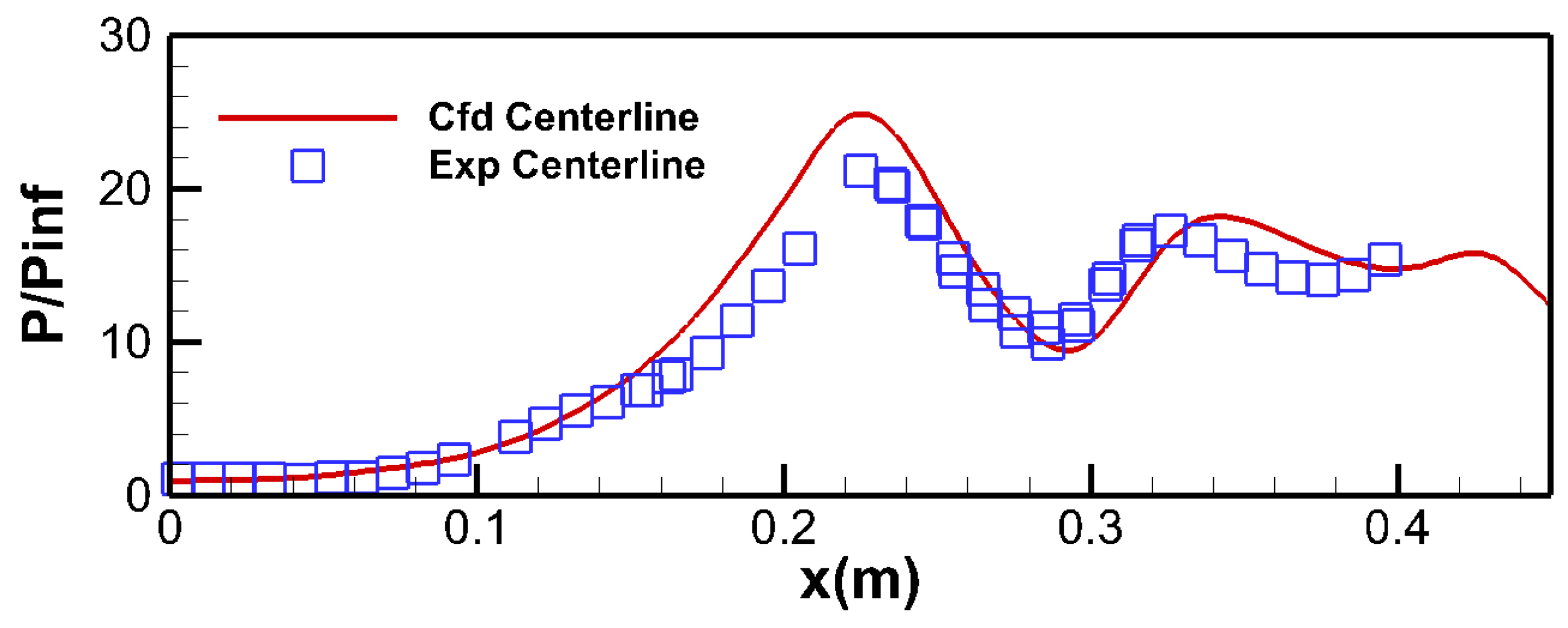Applsci 14 05326 g003