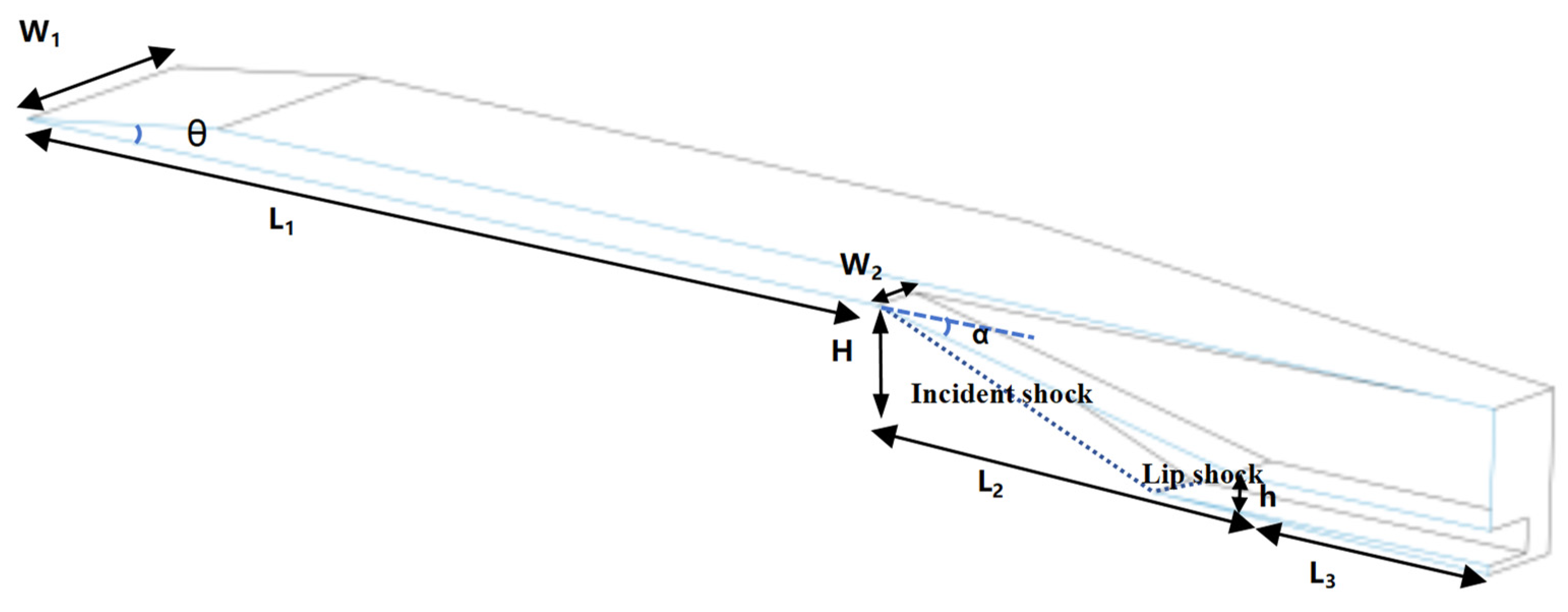 Applsci 14 05326 g004