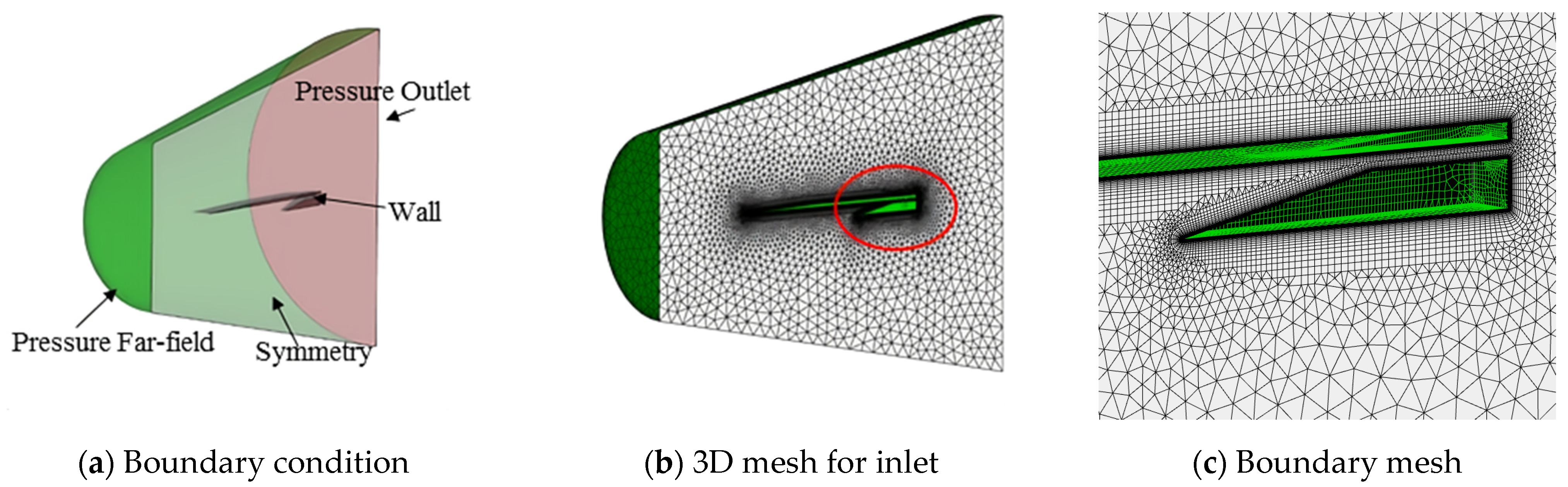 Applsci 14 05326 g005