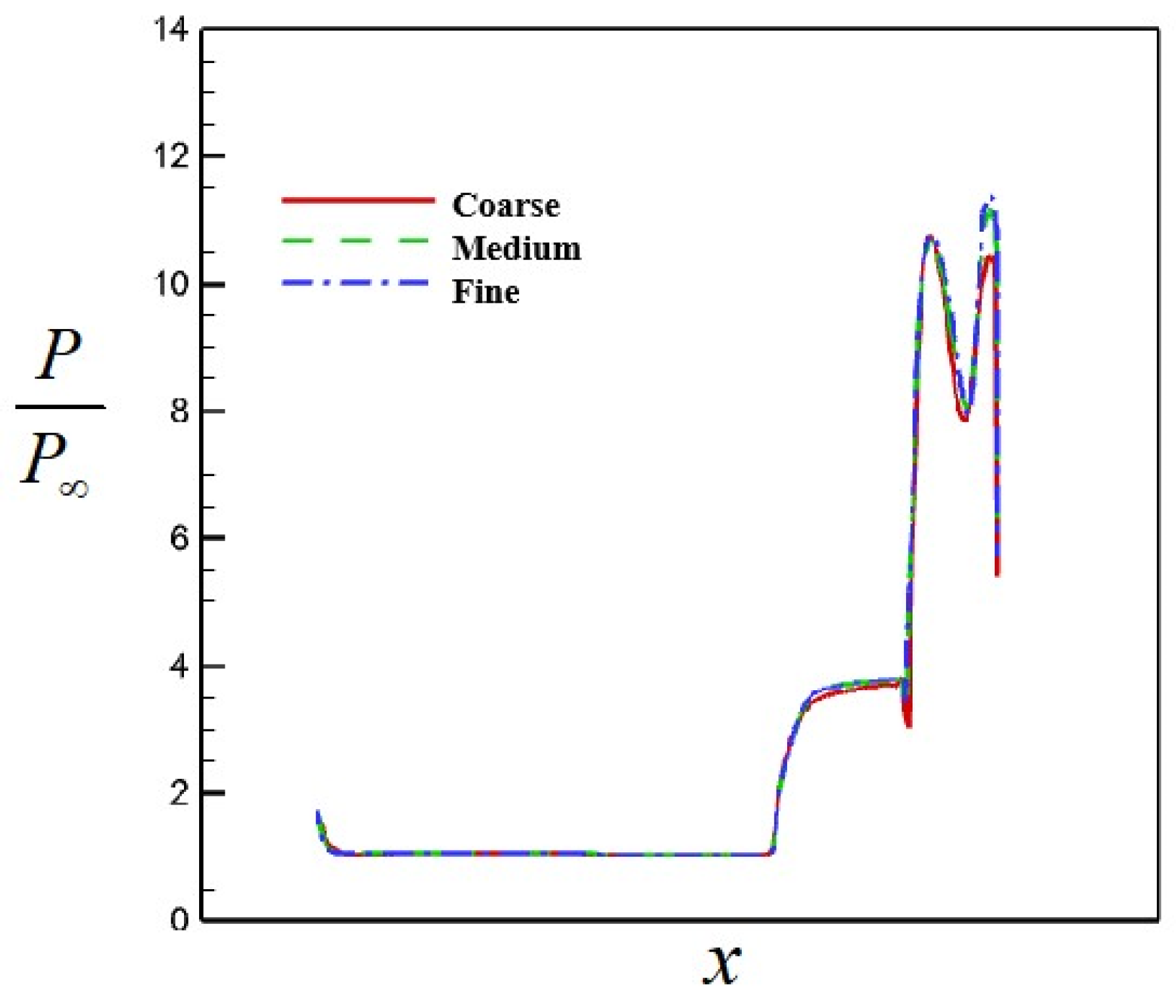 Applsci 14 05326 g006