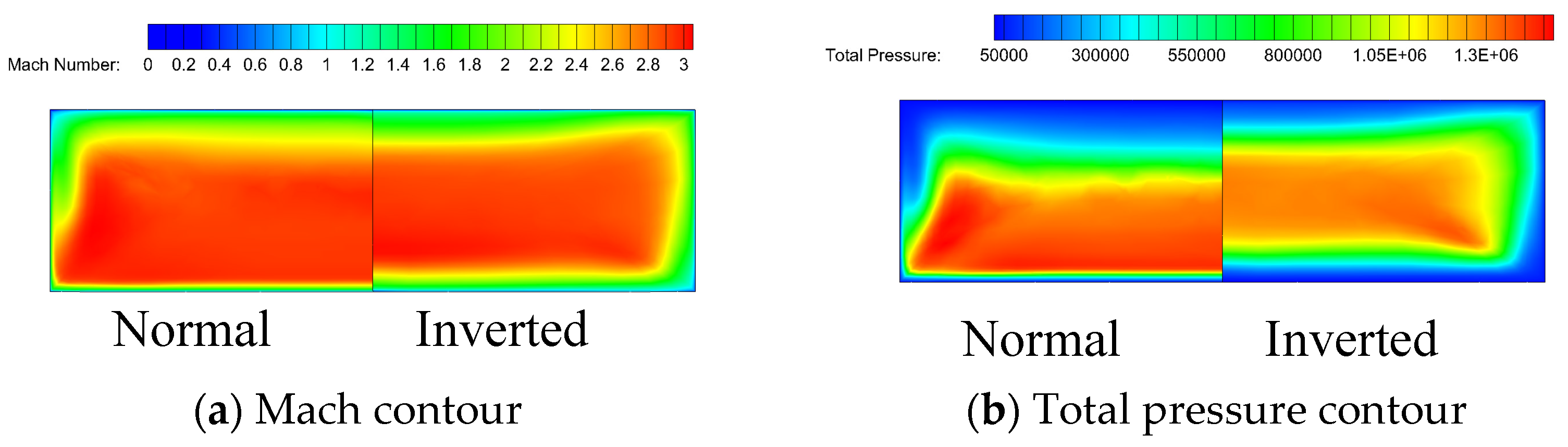 Applsci 14 05326 g009