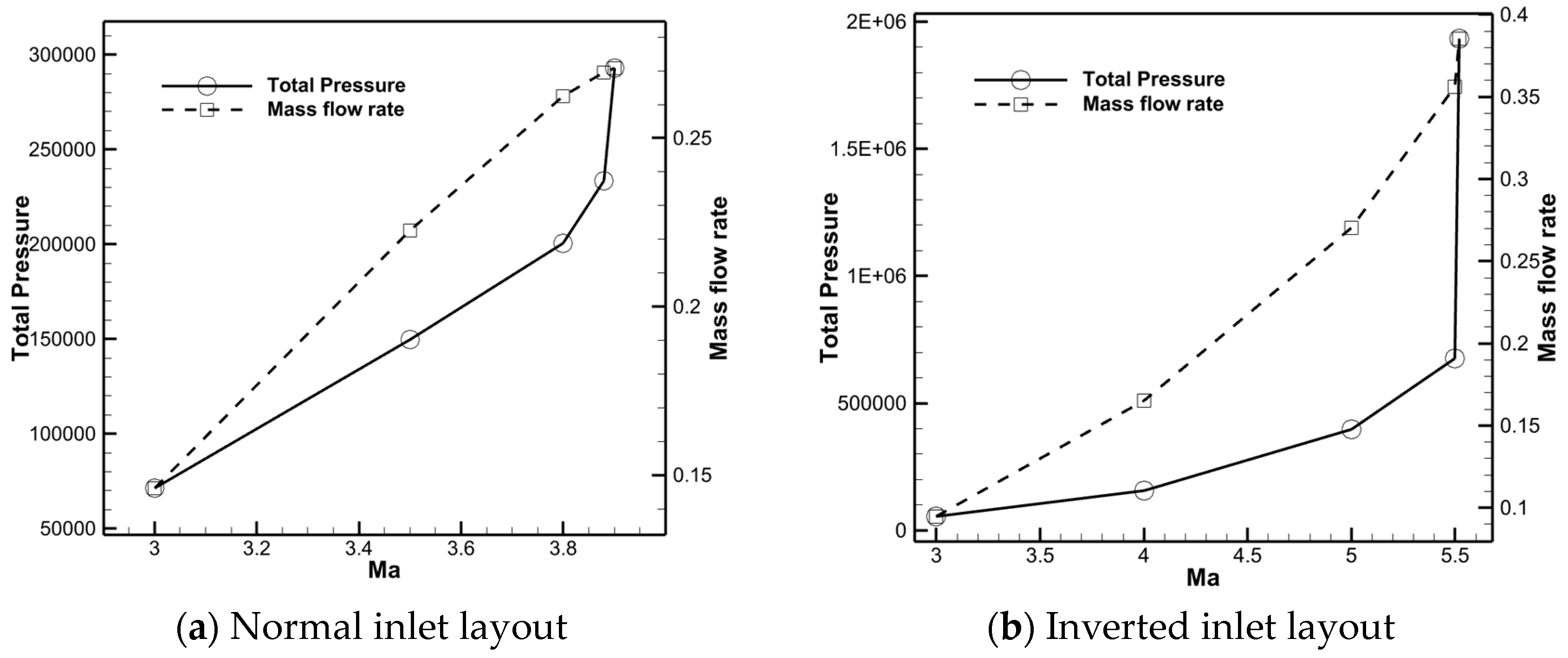 Applsci 14 05326 g012