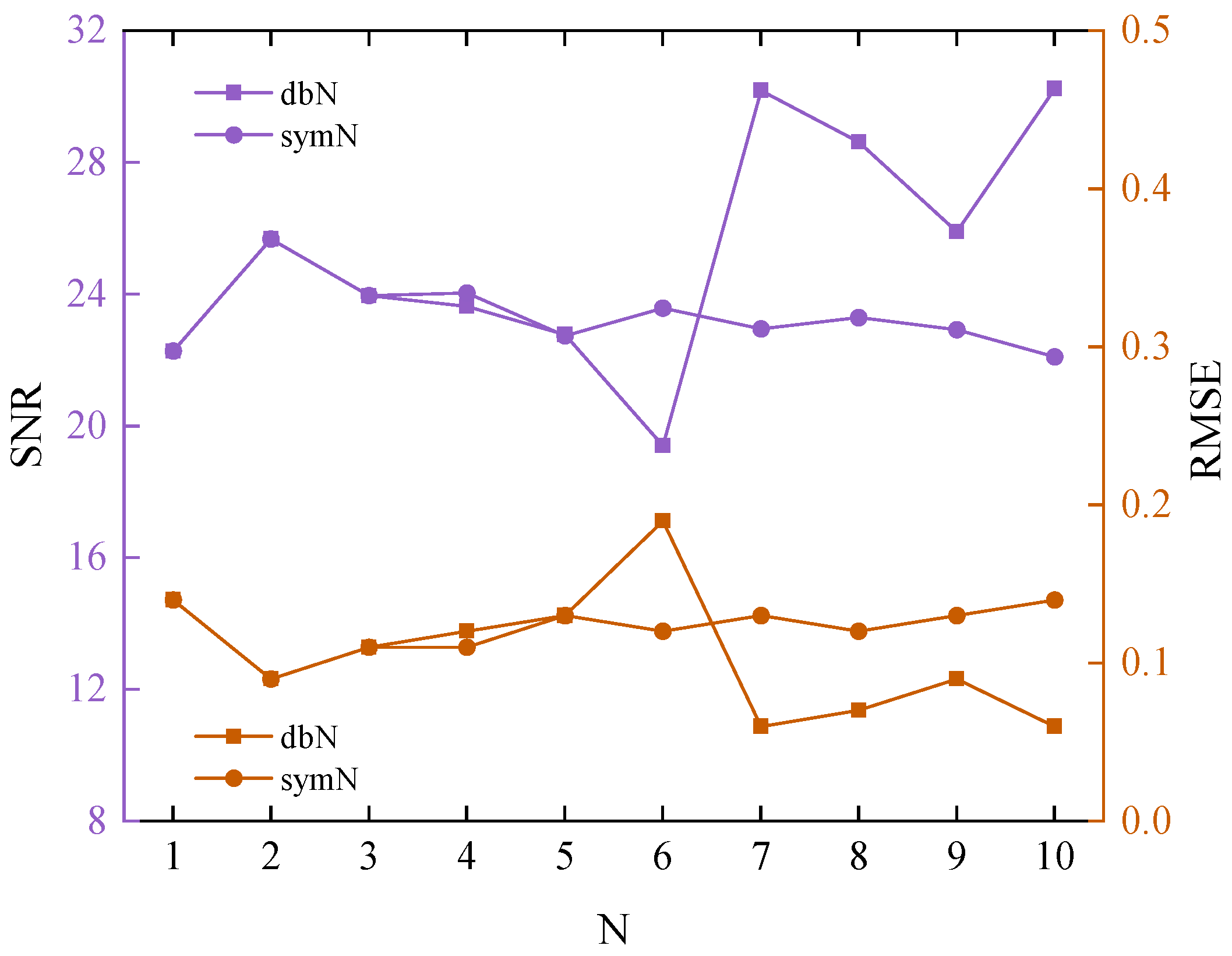 Applsci 14 05327 g003 Applsci 14 05327 g003