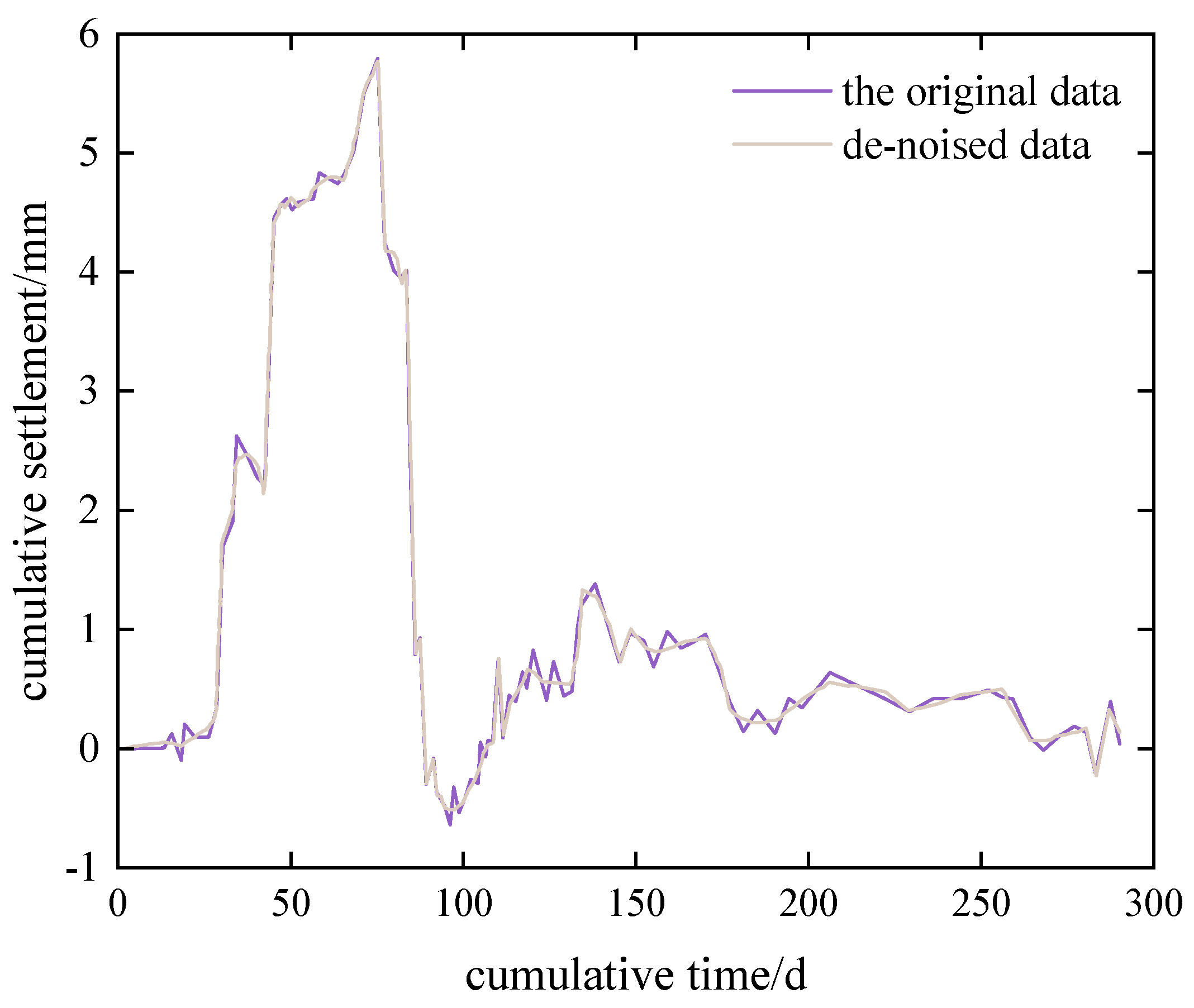 Applsci 14 05327 g006 Applsci 14 05327 g006