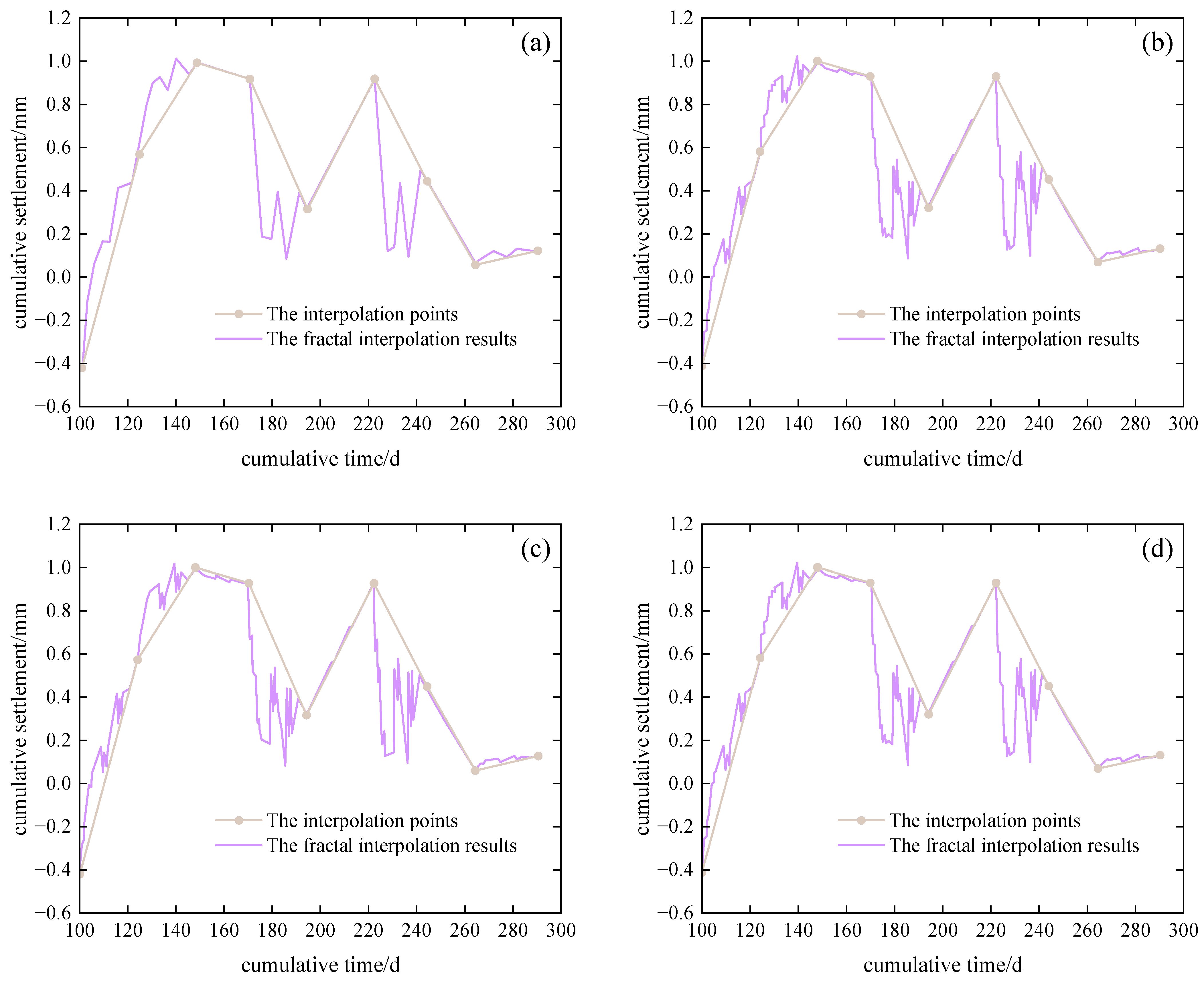 Applsci 14 05327 g008 Applsci 14 05327 g008