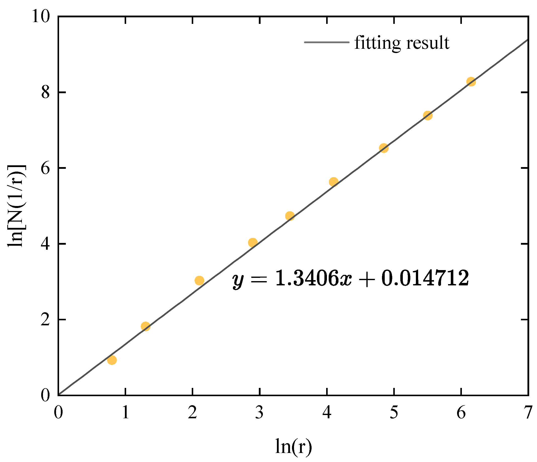 Applsci 14 05327 g012 Applsci 14 05327 g012