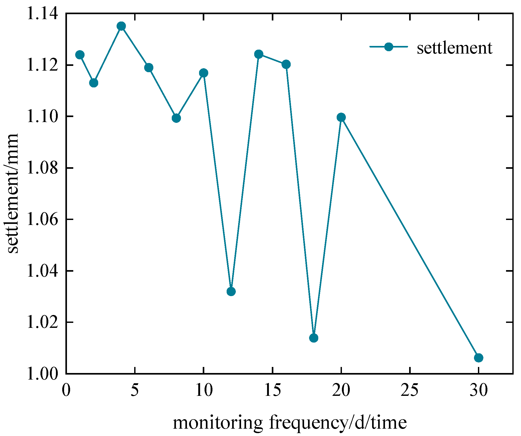 Applsci 14 05327 g014 Applsci 14 05327 g014