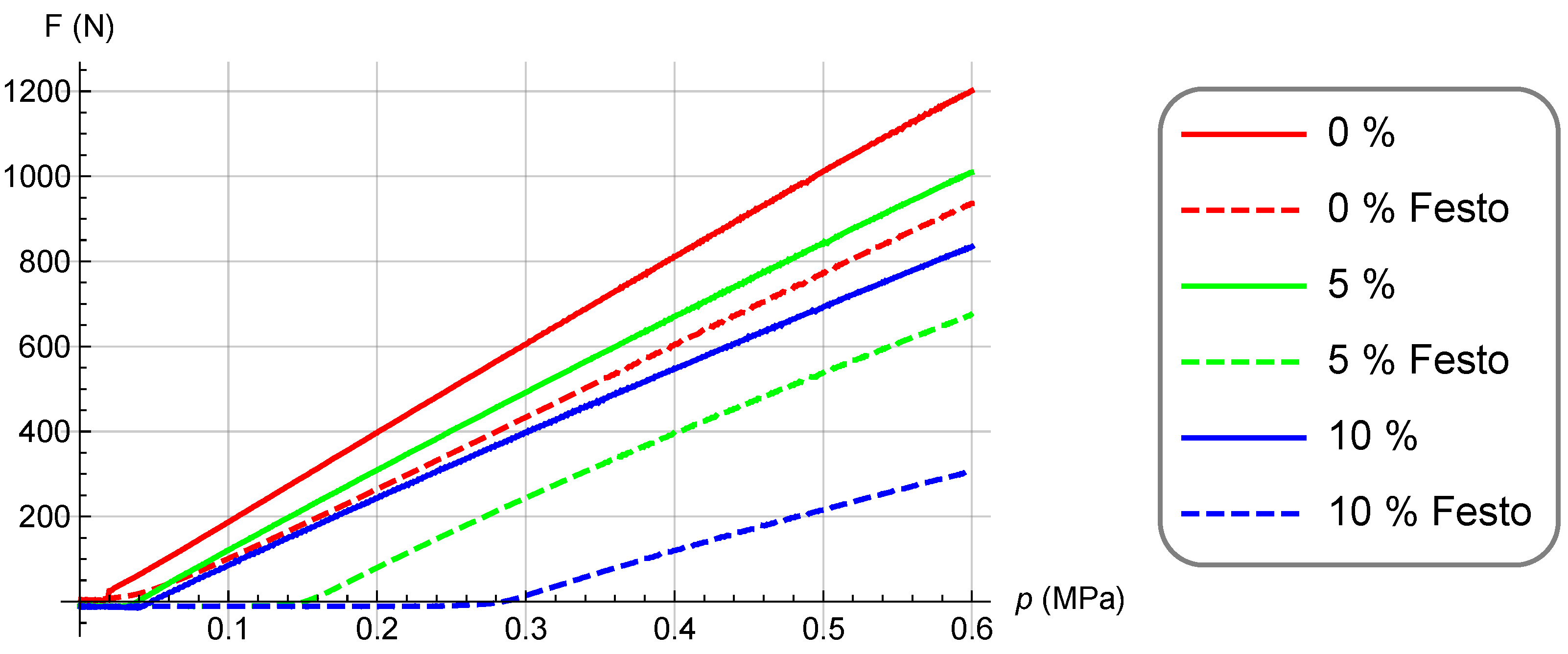 Applsci 14 05329 g005