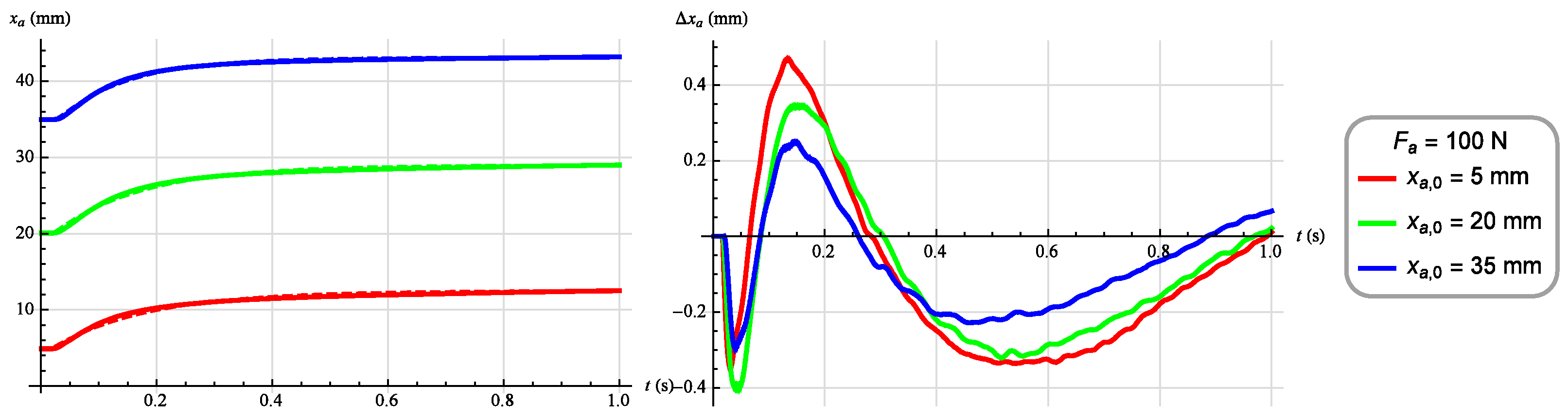 Applsci 14 05329 g011
