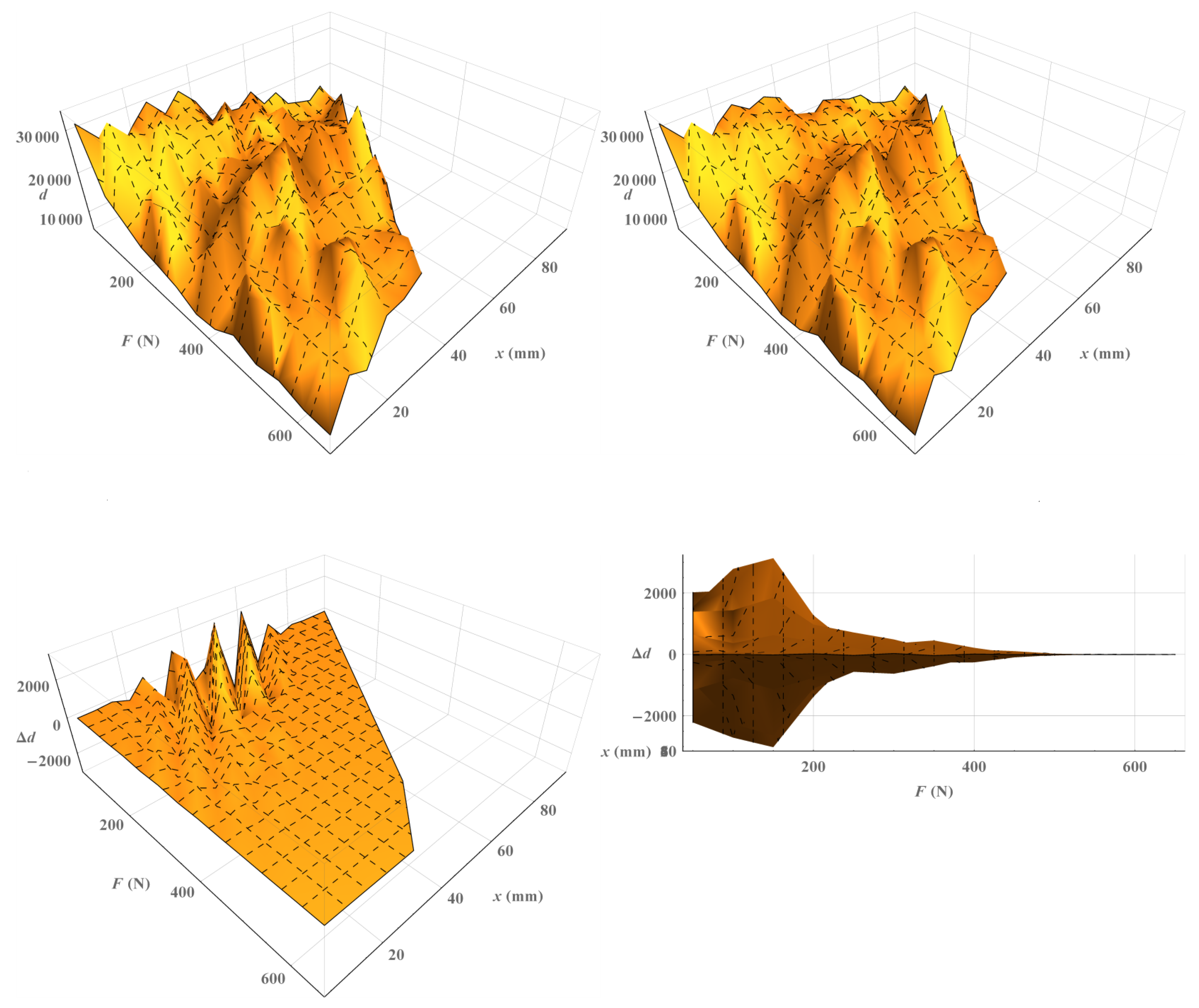 Applsci 14 05329 g015