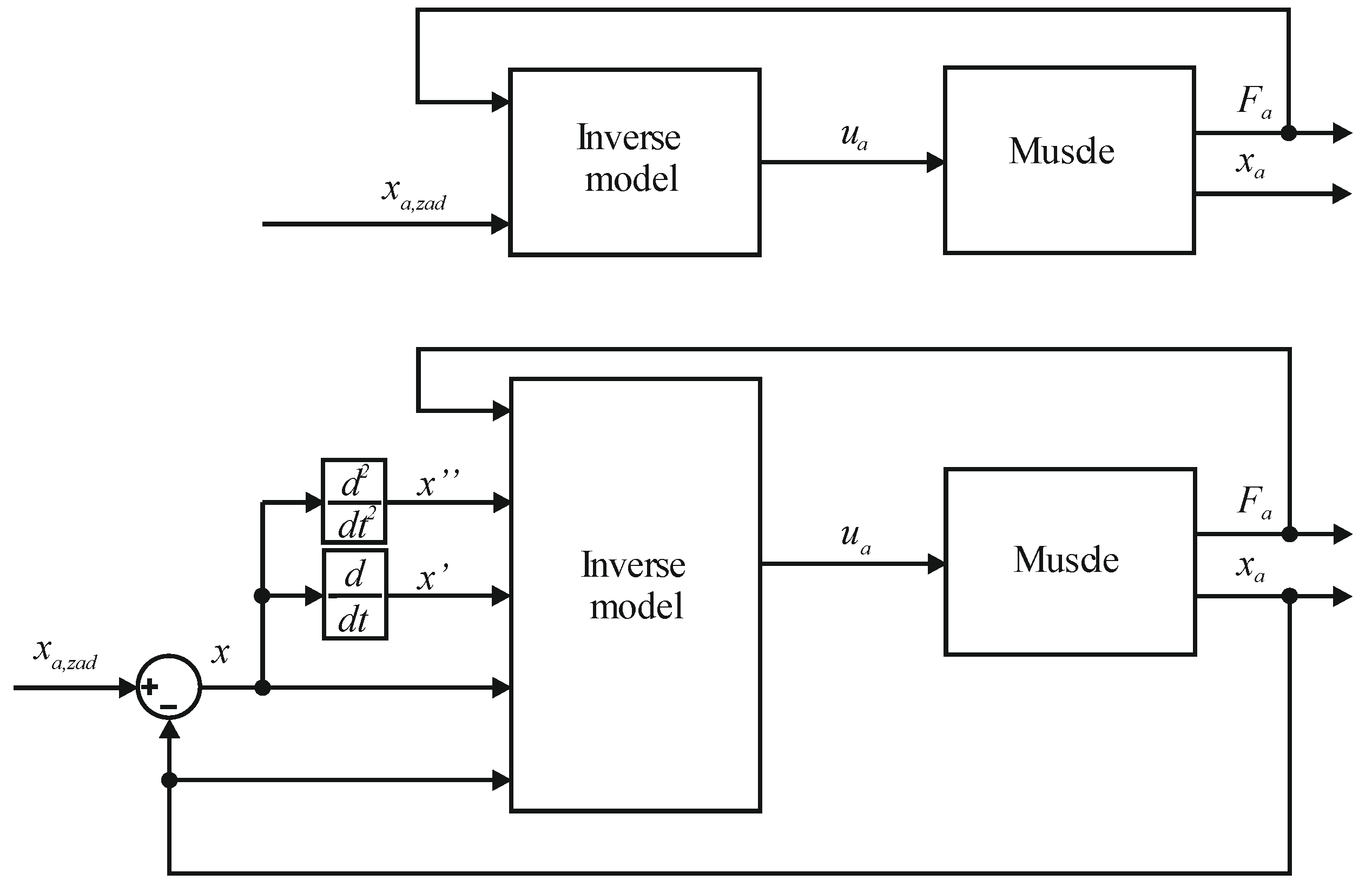 Applsci 14 05329 g017