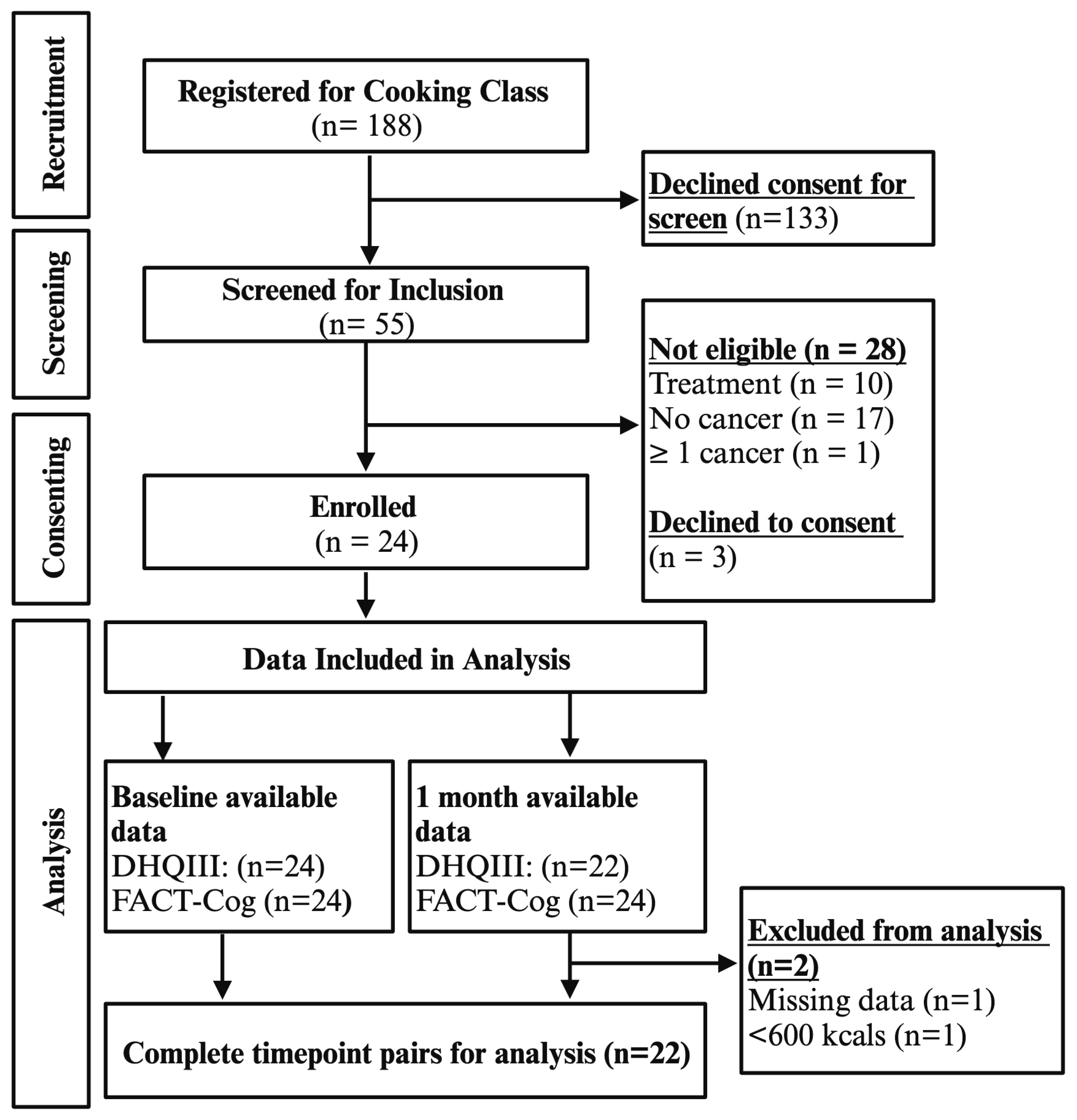 Applsci 14 05332 g001