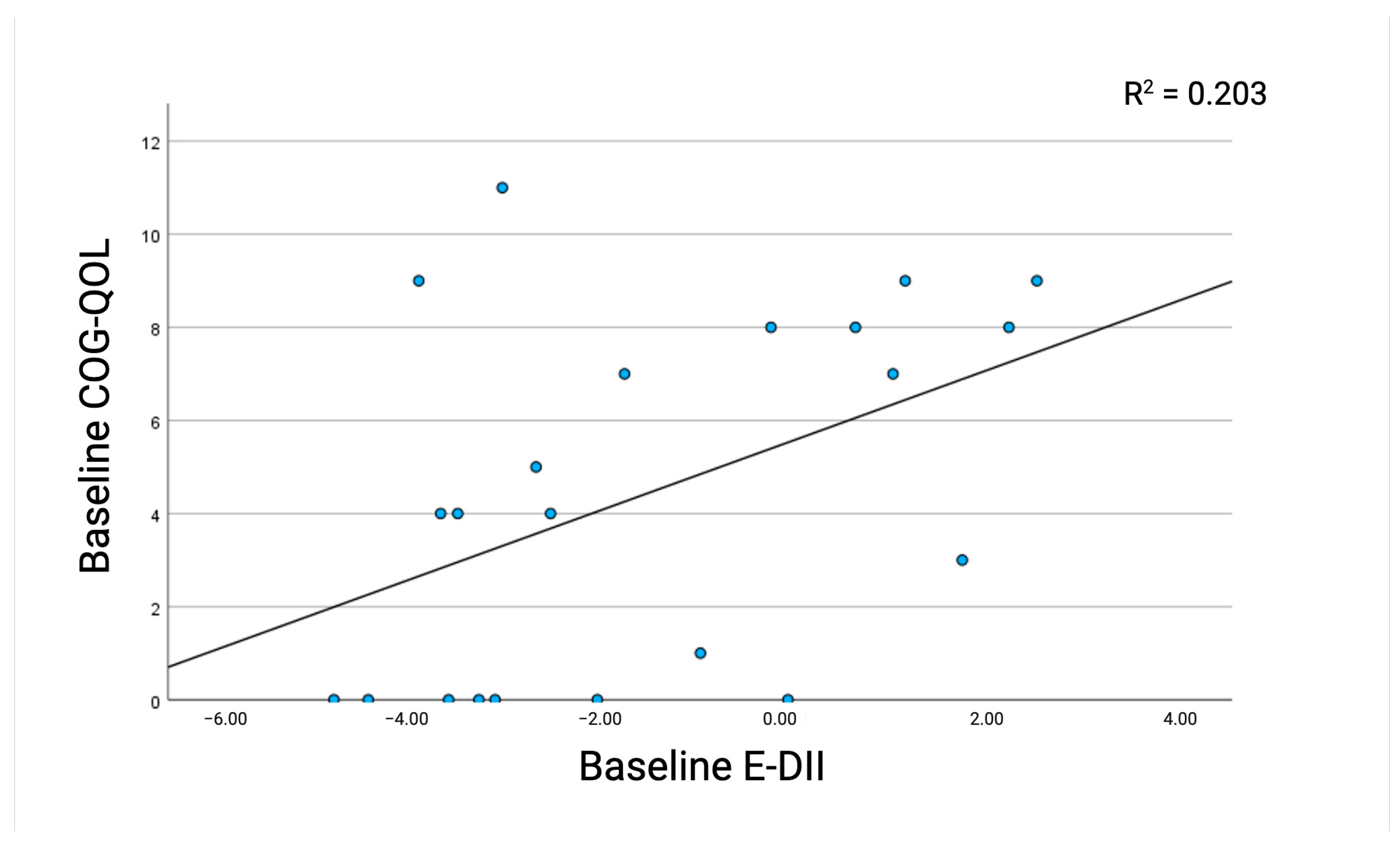 Applsci 14 05332 g002