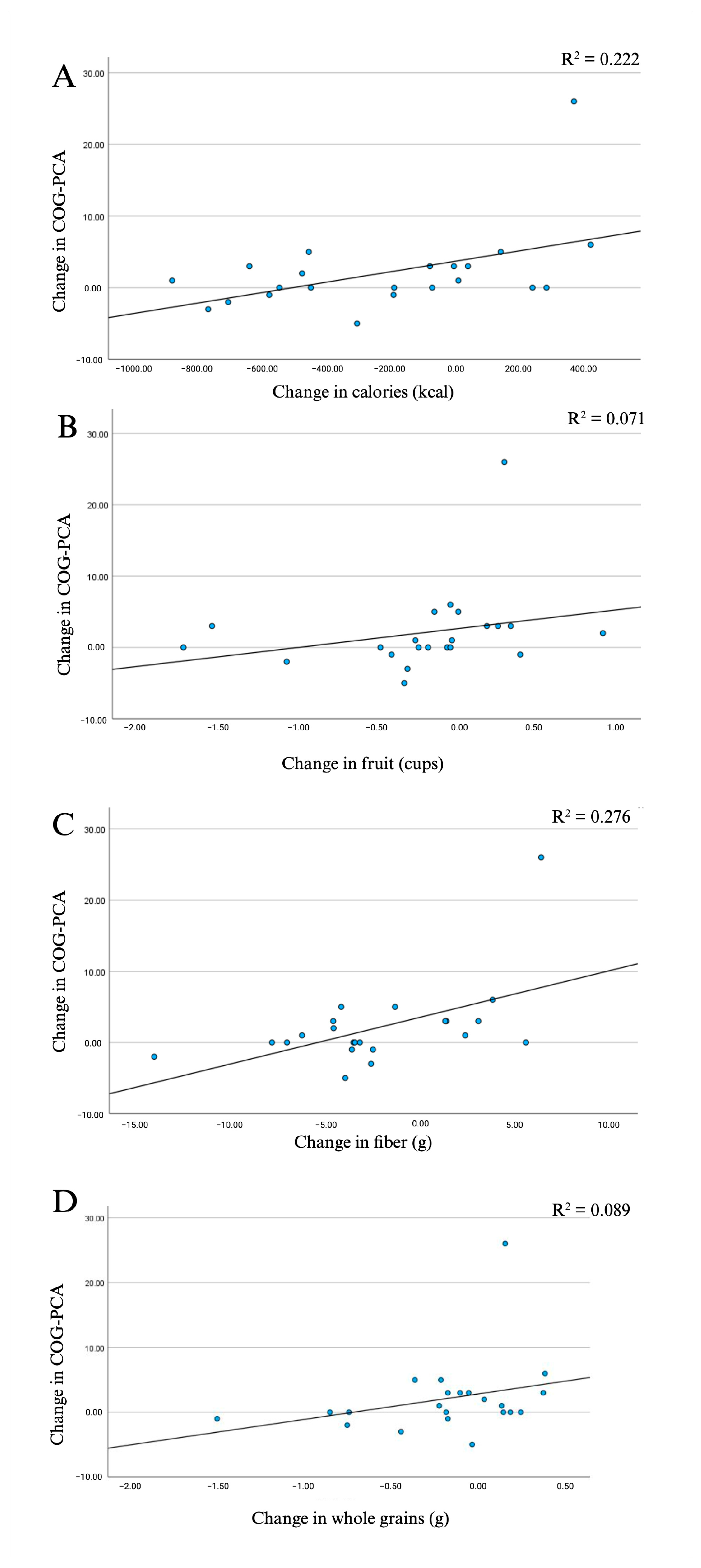 Applsci 14 05332 g003