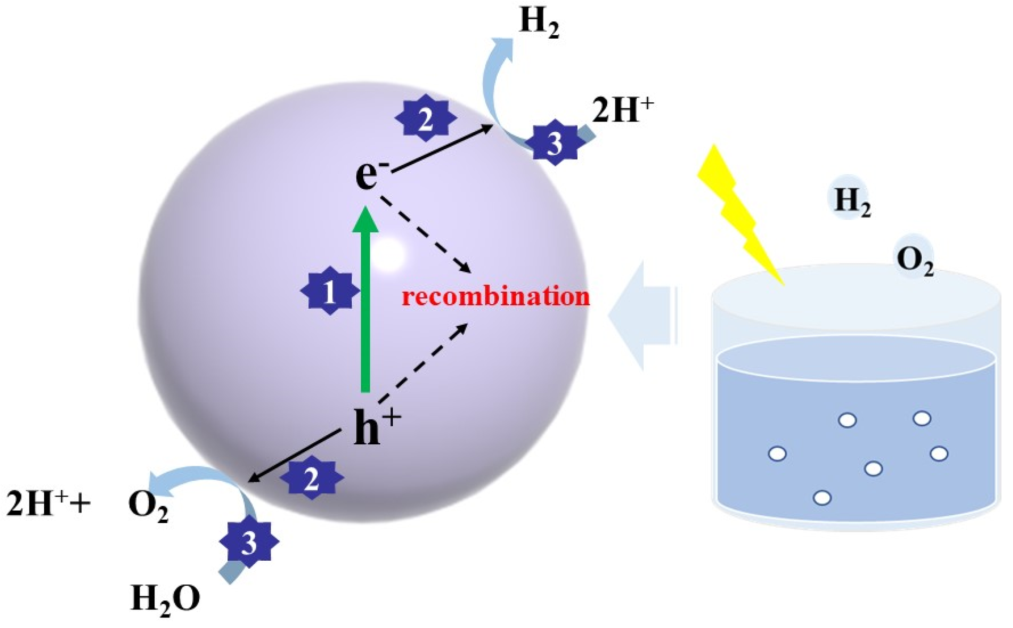 Applsci 14 05333 g001