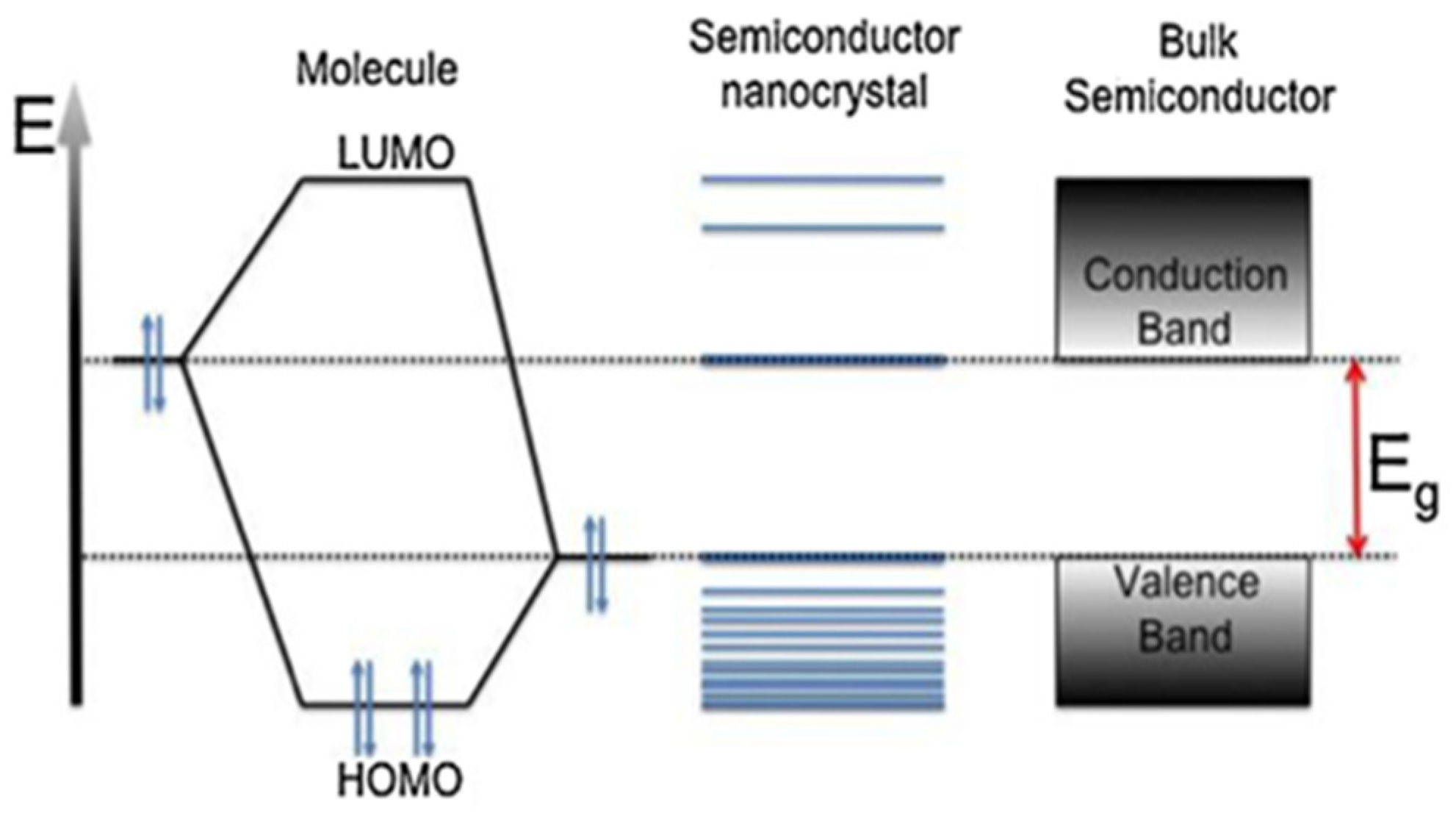 Applsci 14 05333 g002