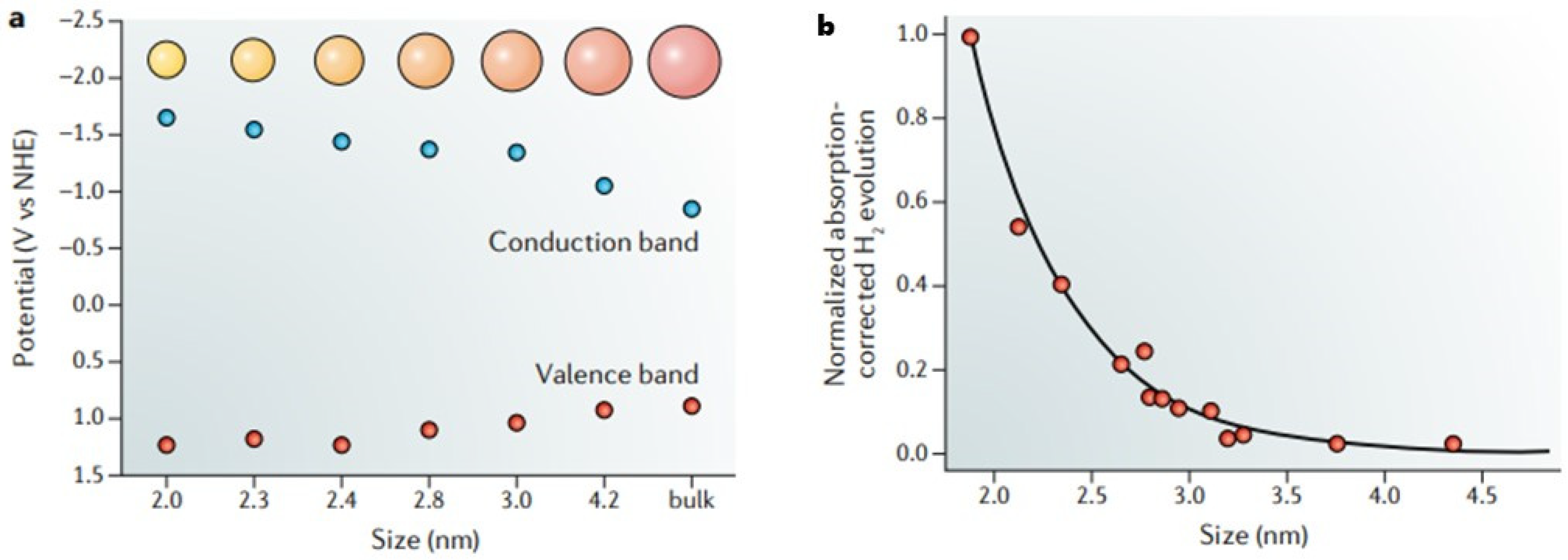Applsci 14 05333 g003