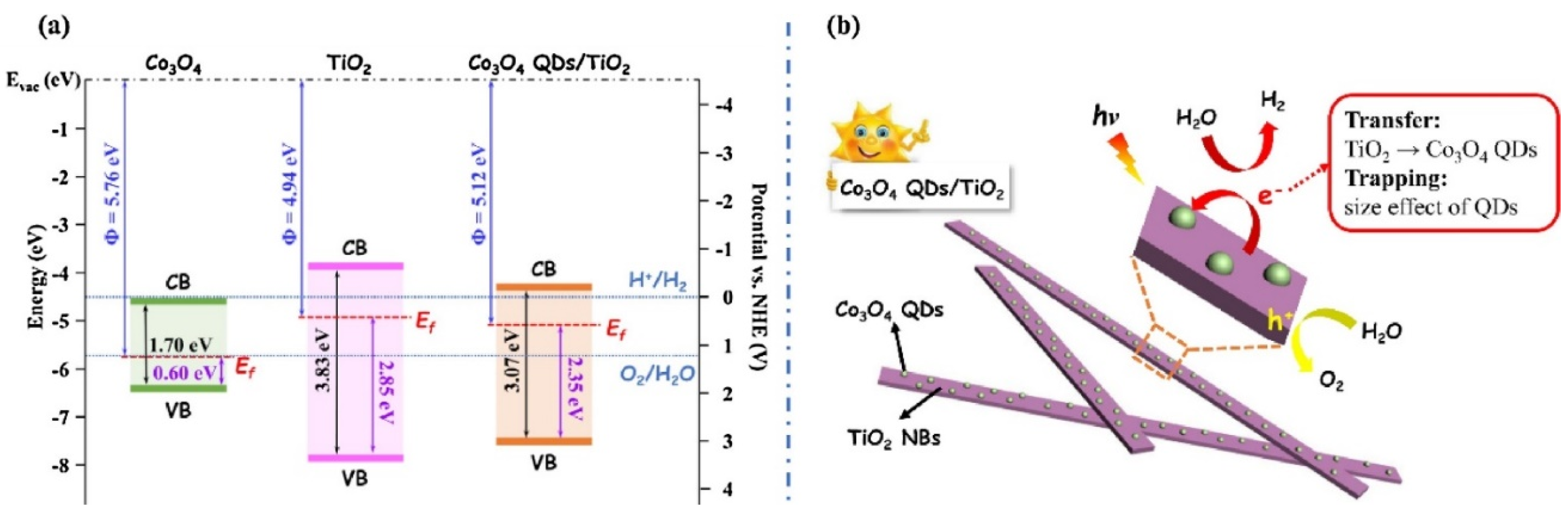 Applsci 14 05333 g005