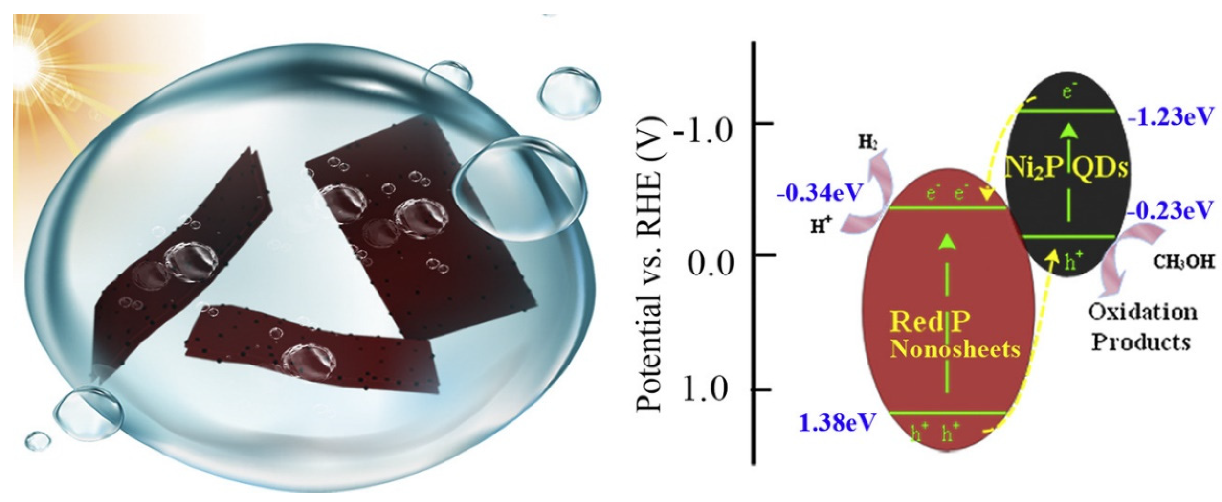 Applsci 14 05333 g006