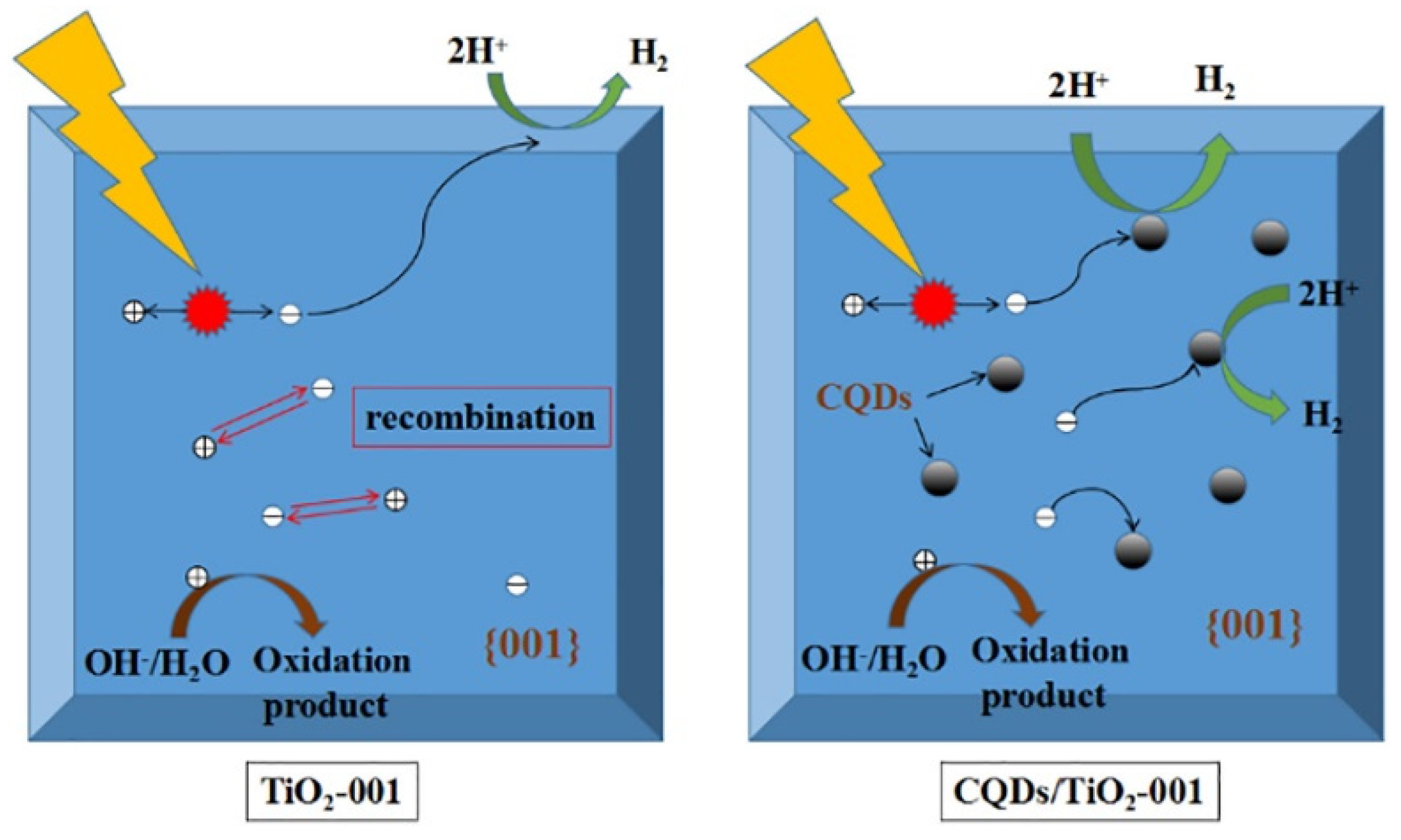 Applsci 14 05333 g008