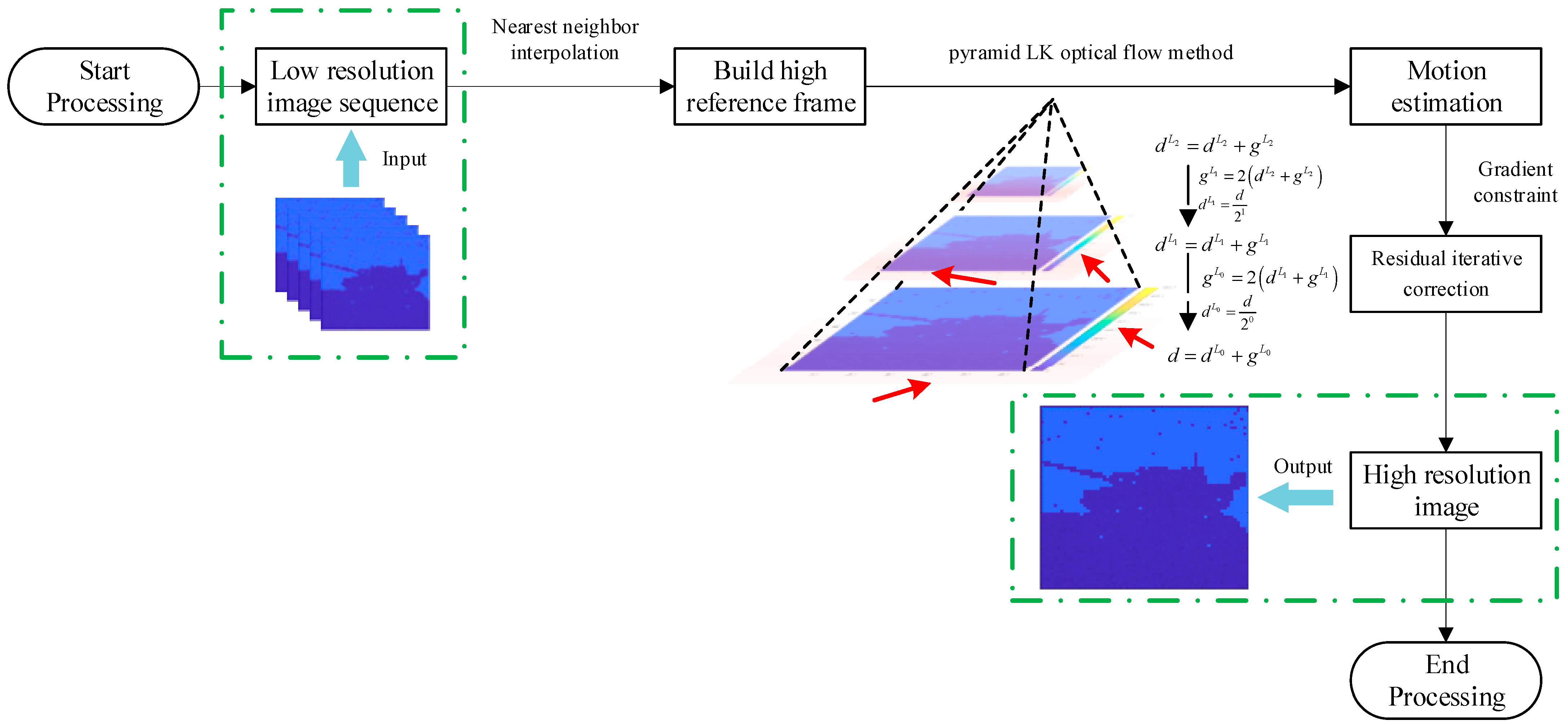 Applsci 14 05335 g002