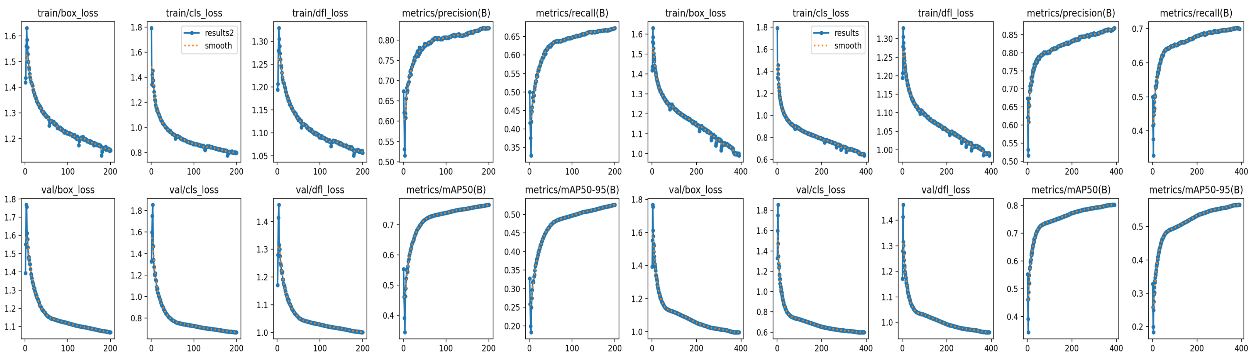 Applsci 14 05341 g007