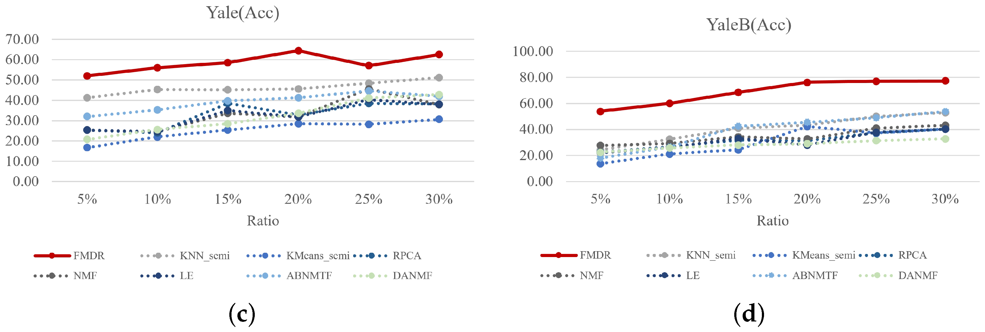 Applsci 14 05342 g007b