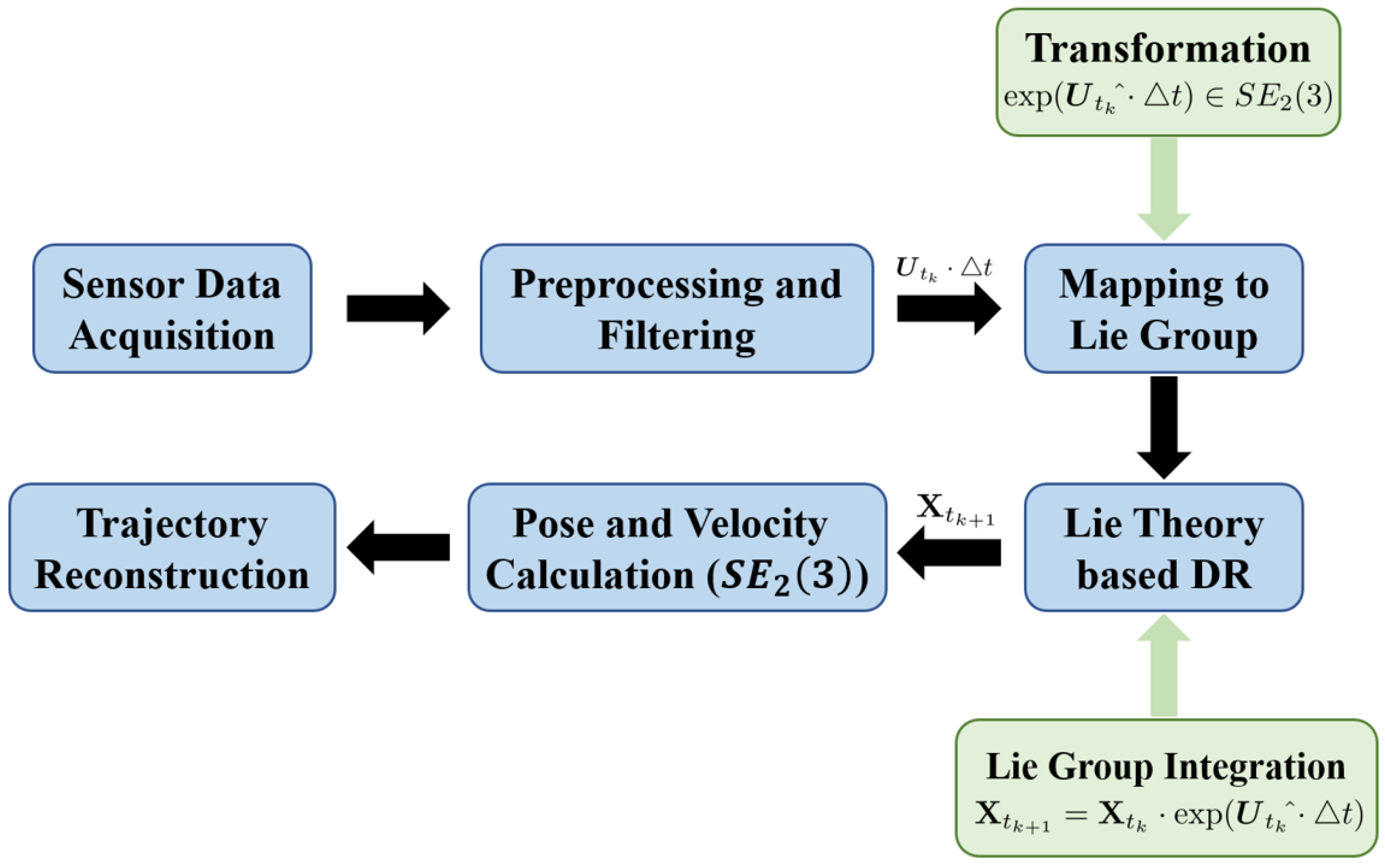 Applsci 14 05343 g002