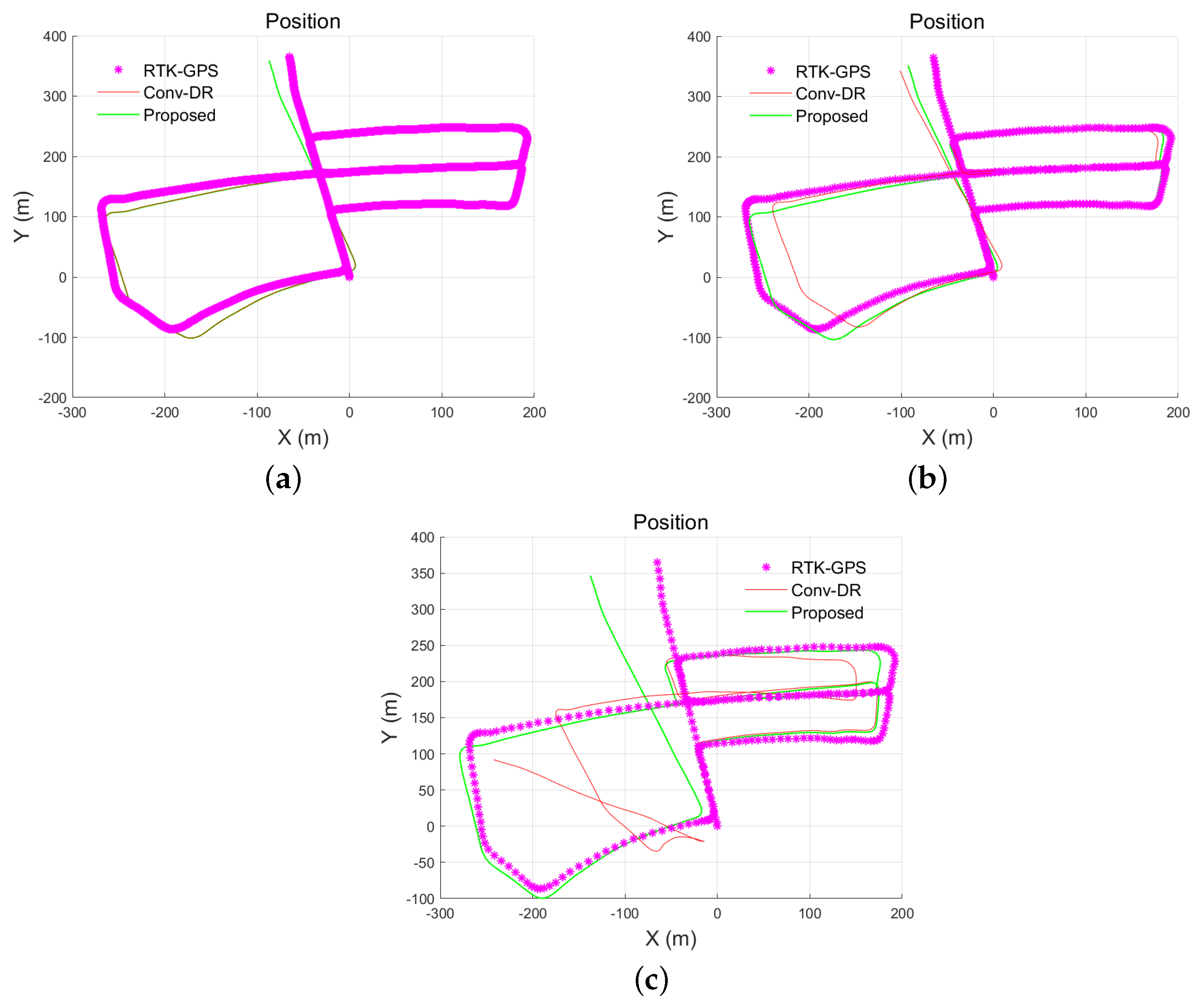 Applsci 14 05343 g006