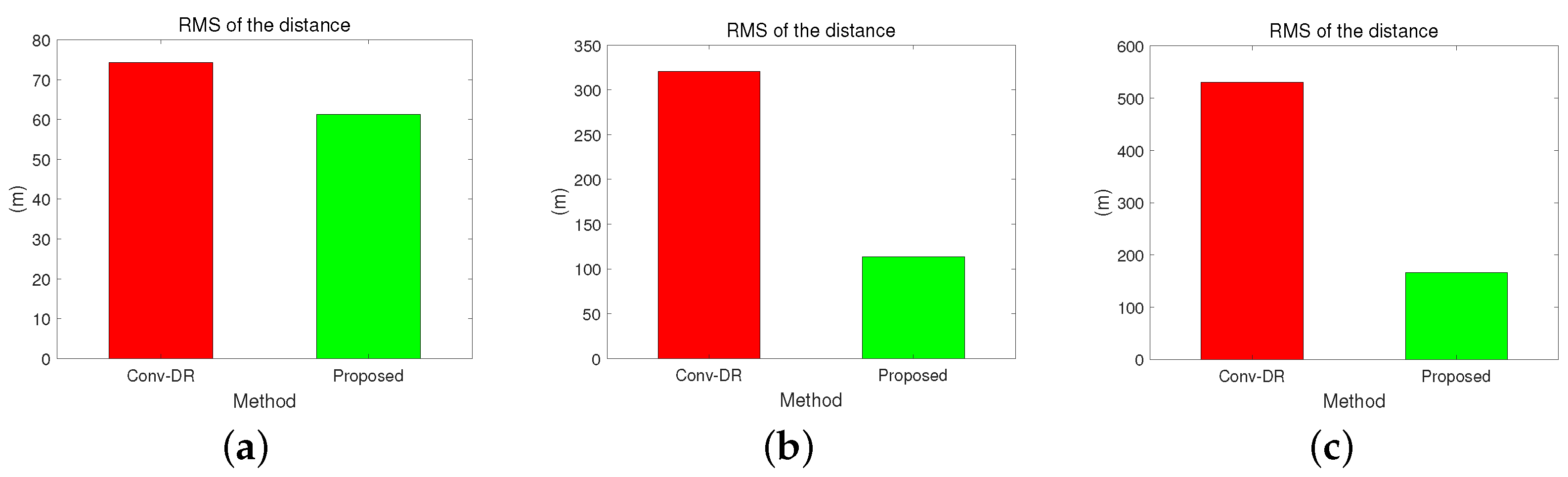 Applsci 14 05343 g015