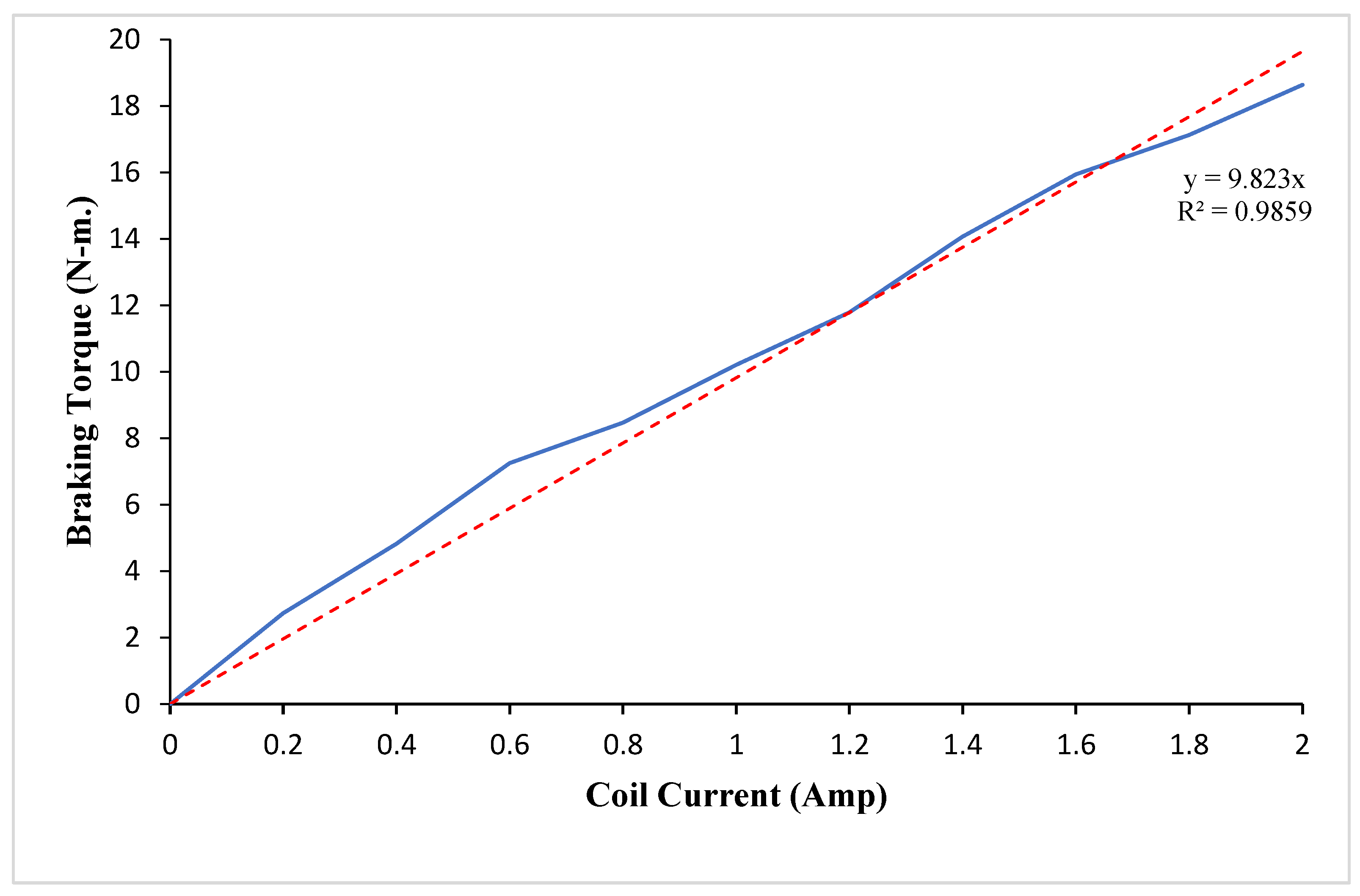 Applsci 14 05344 g013