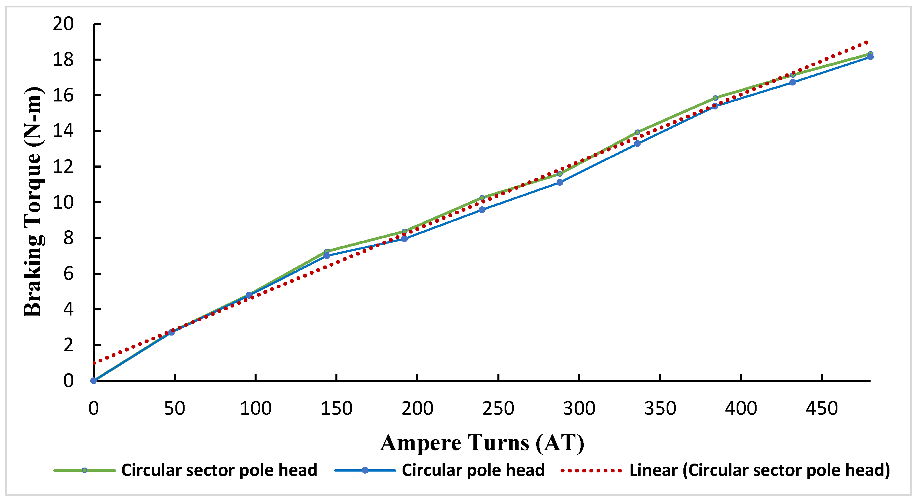 Applsci 14 05344 g014