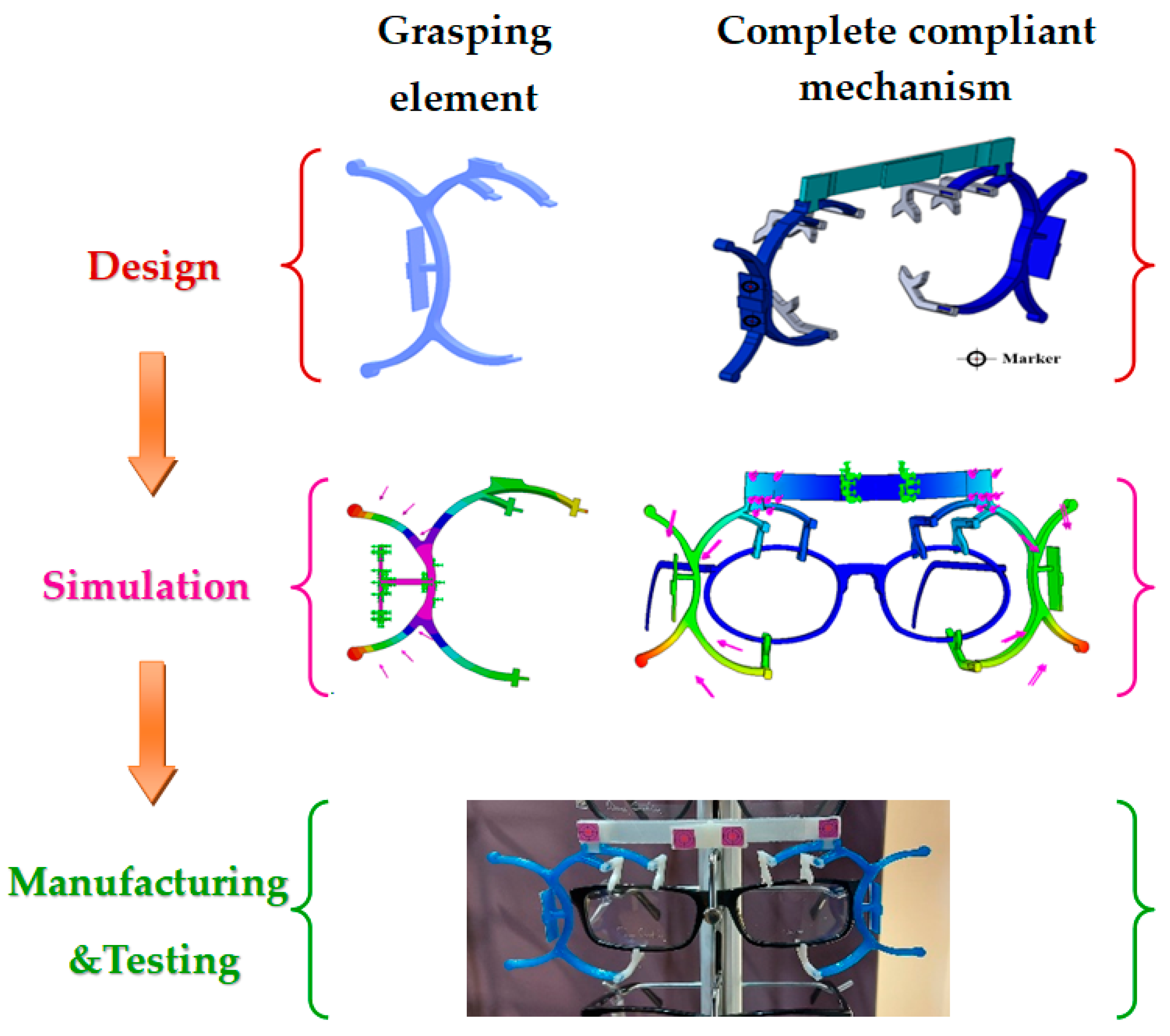 Applsci 14 05345 g001