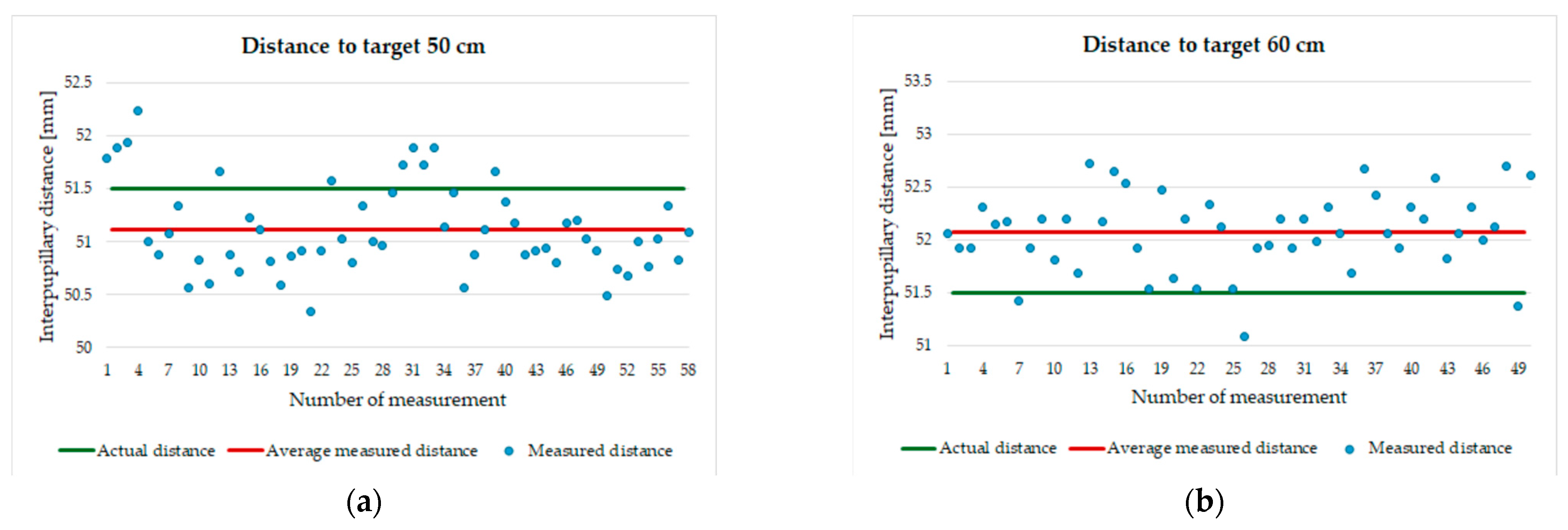 Applsci 14 05345 g012a