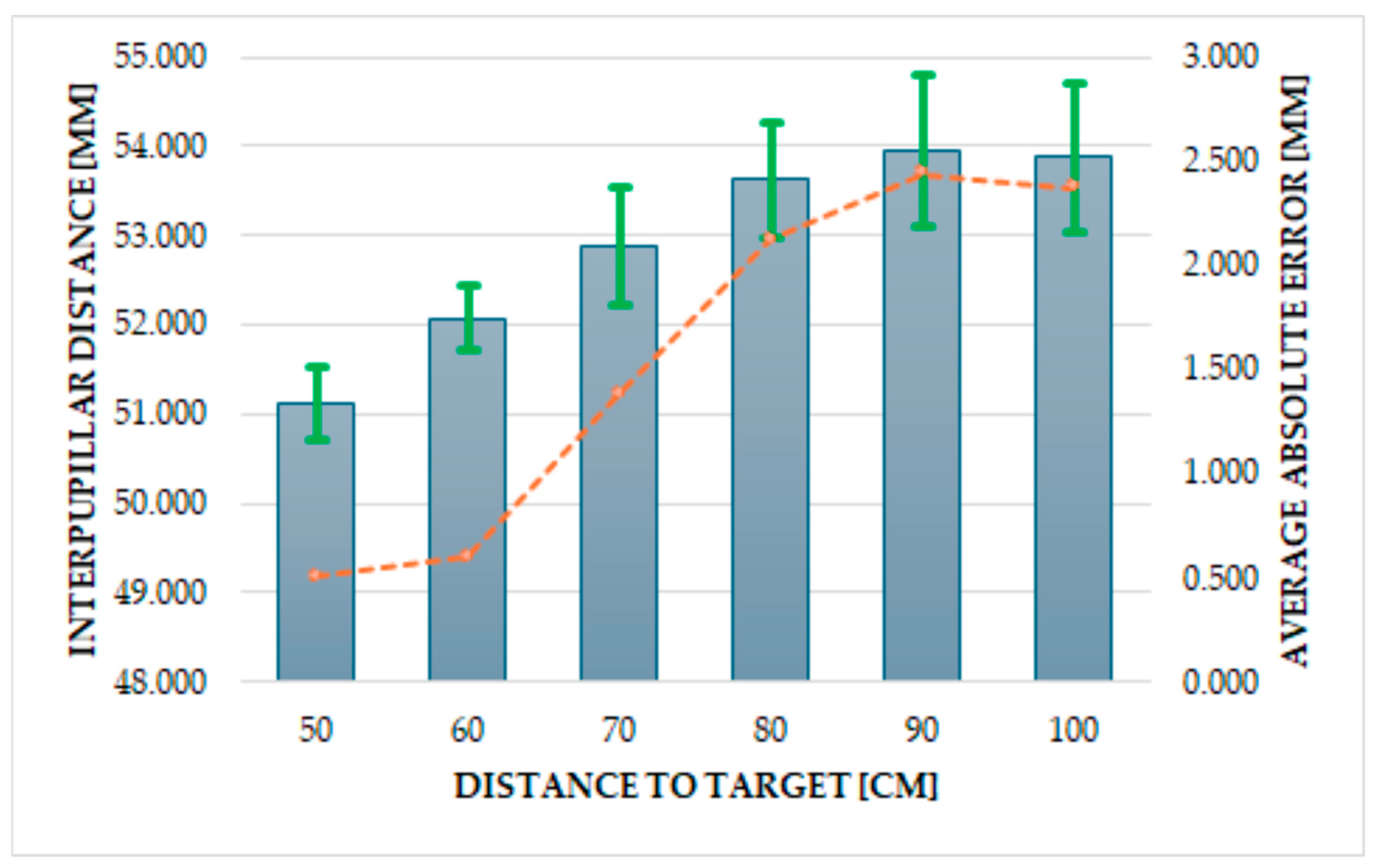 Applsci 14 05345 g013