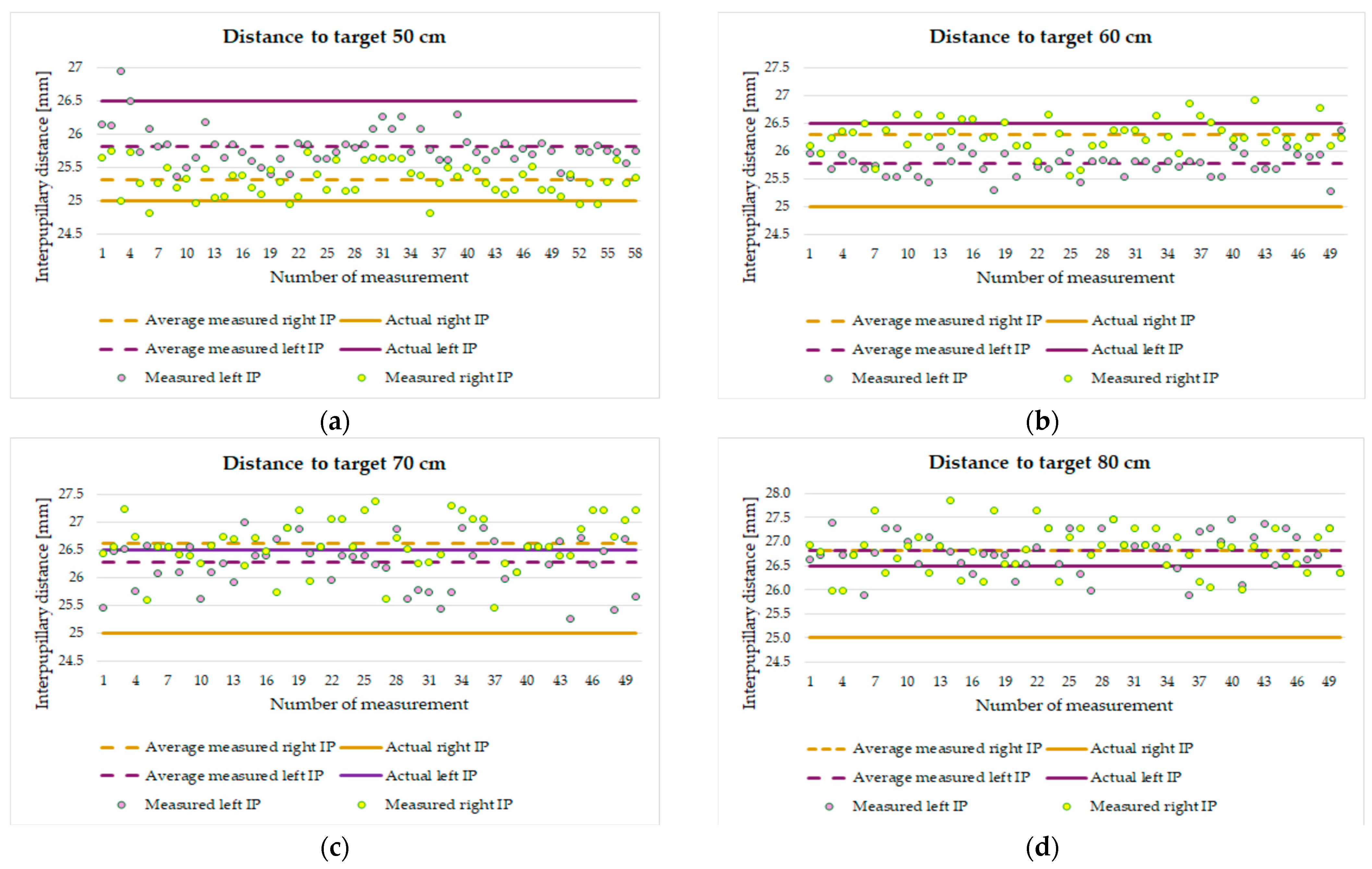 Applsci 14 05345 g014a
