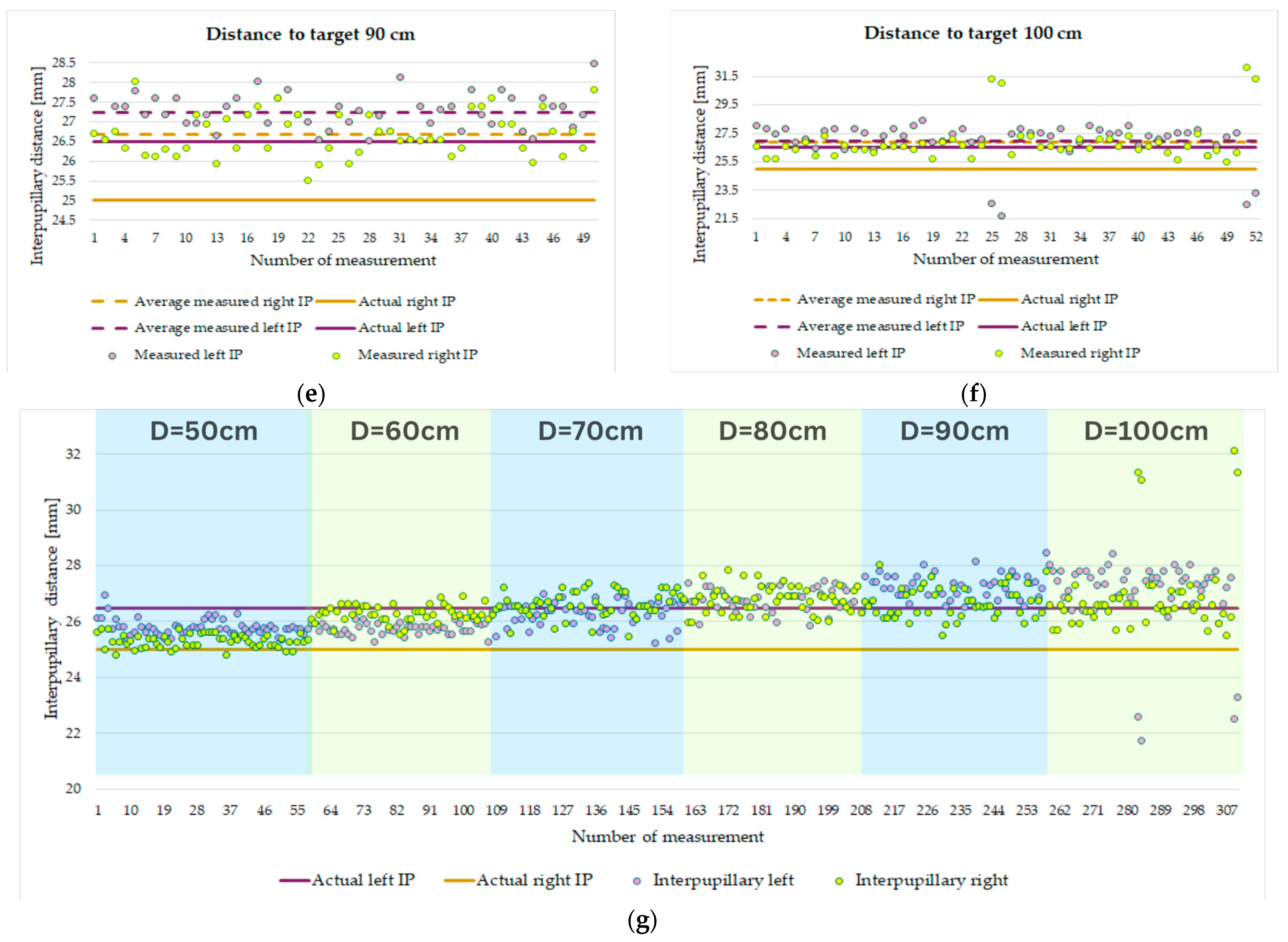 Applsci 14 05345 g014b