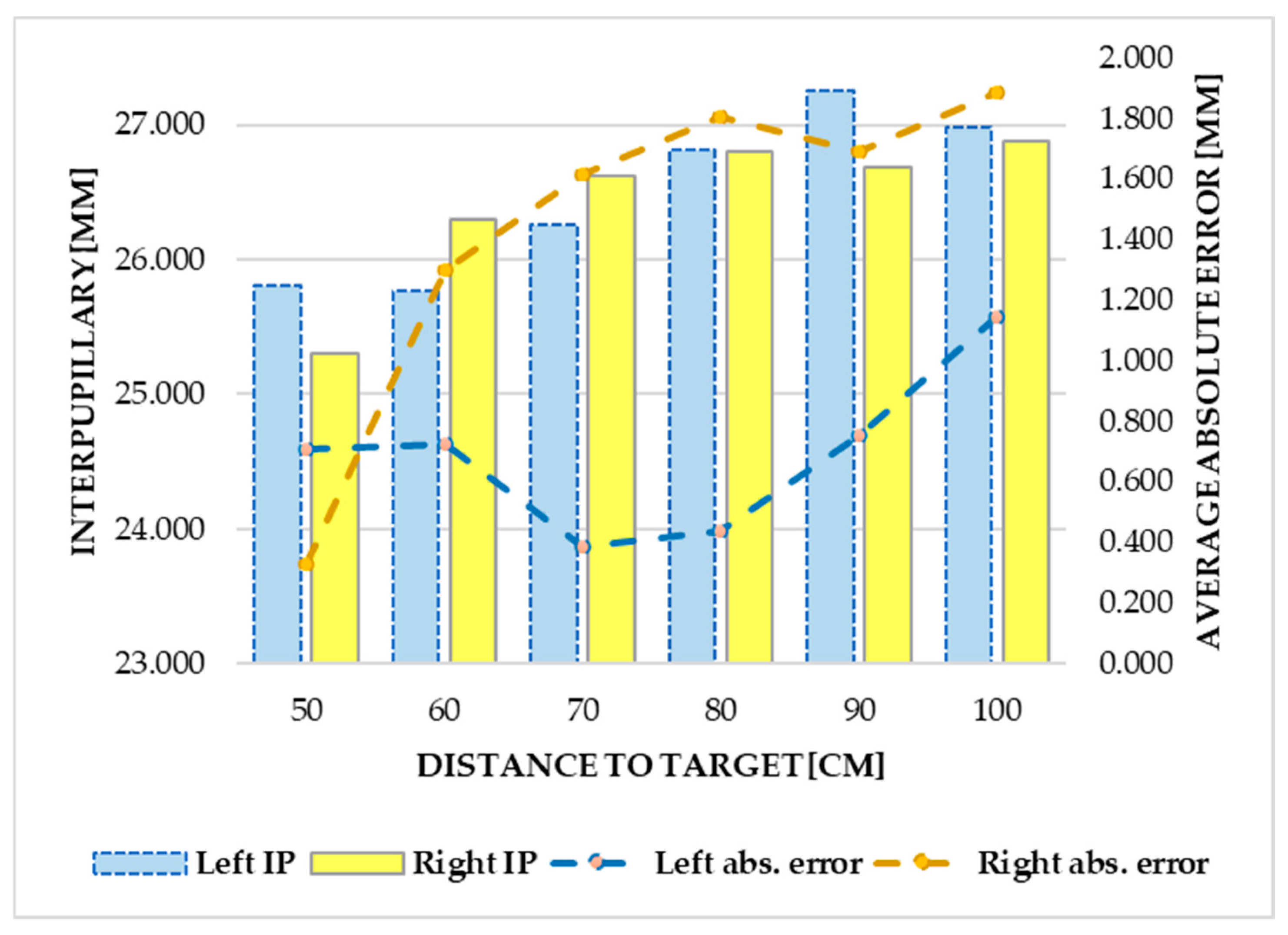 Applsci 14 05345 g015