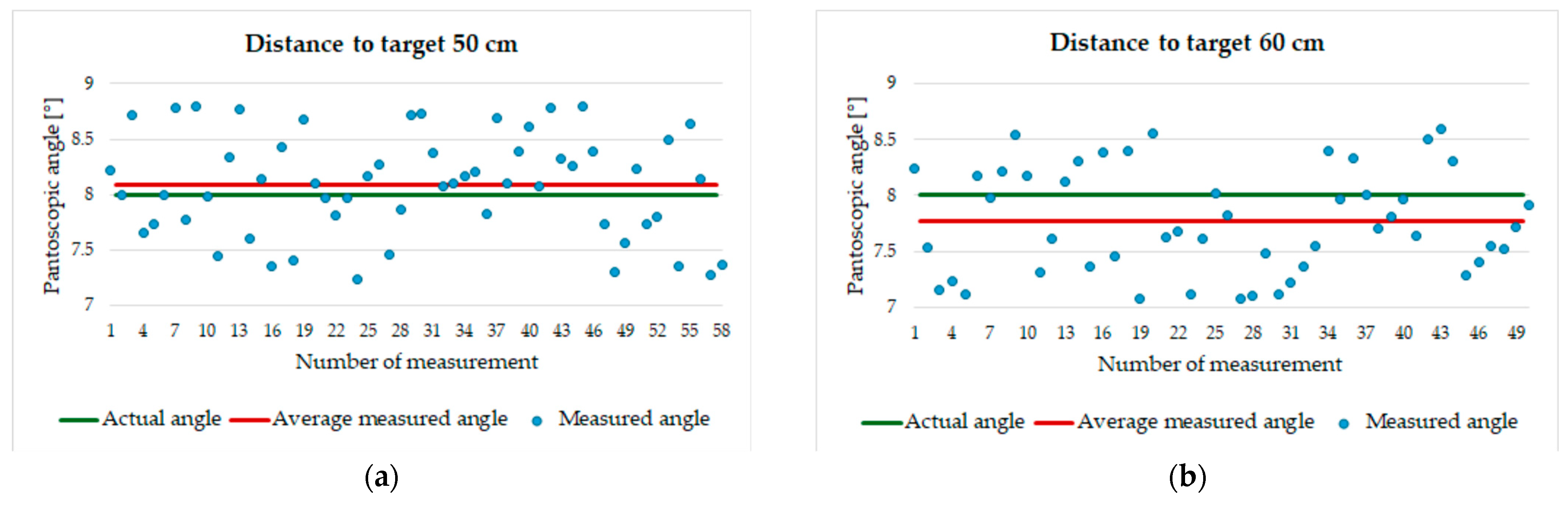 Applsci 14 05345 g016a